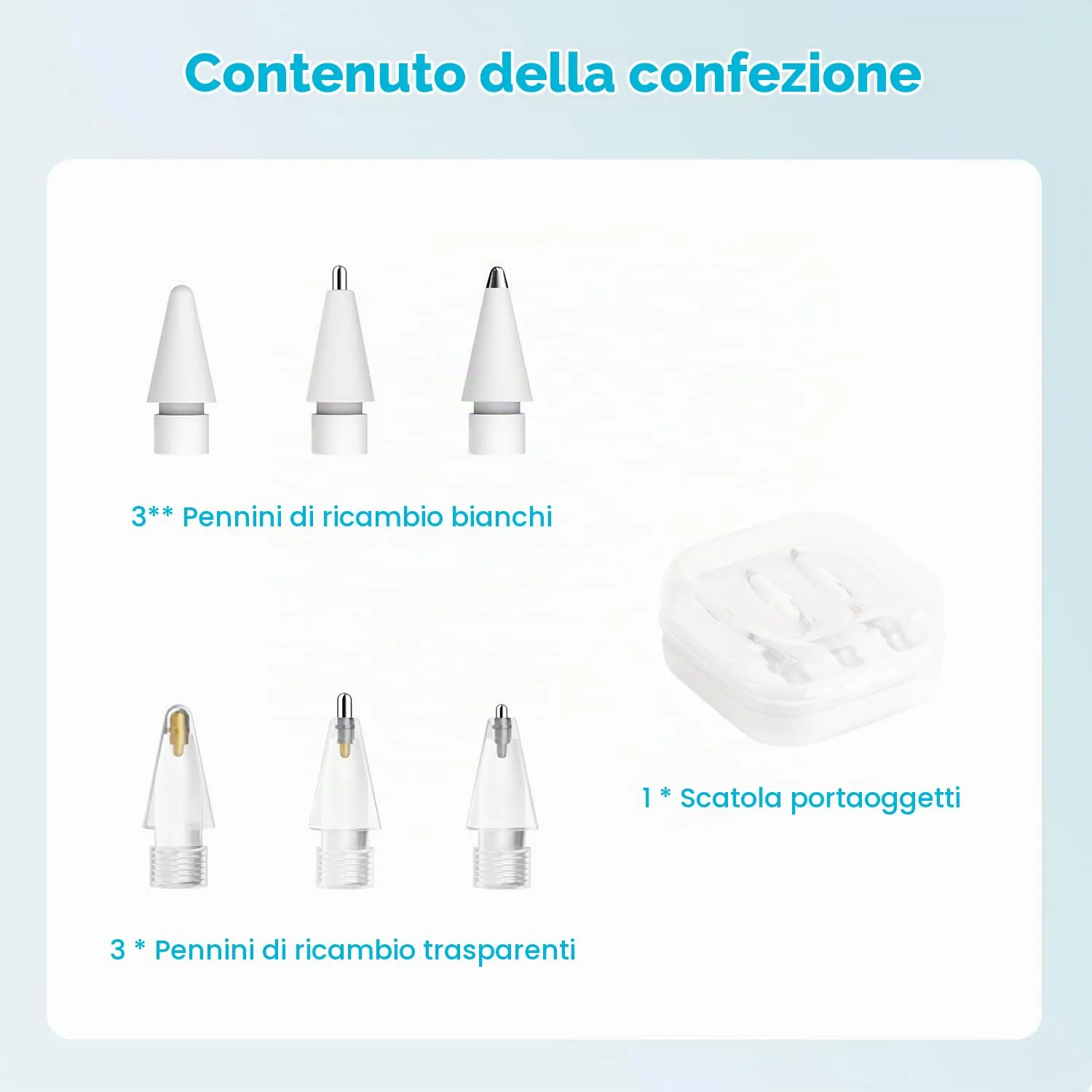 MoKo Punte Ricambio Apple Pencil 6 Pz Corte miste