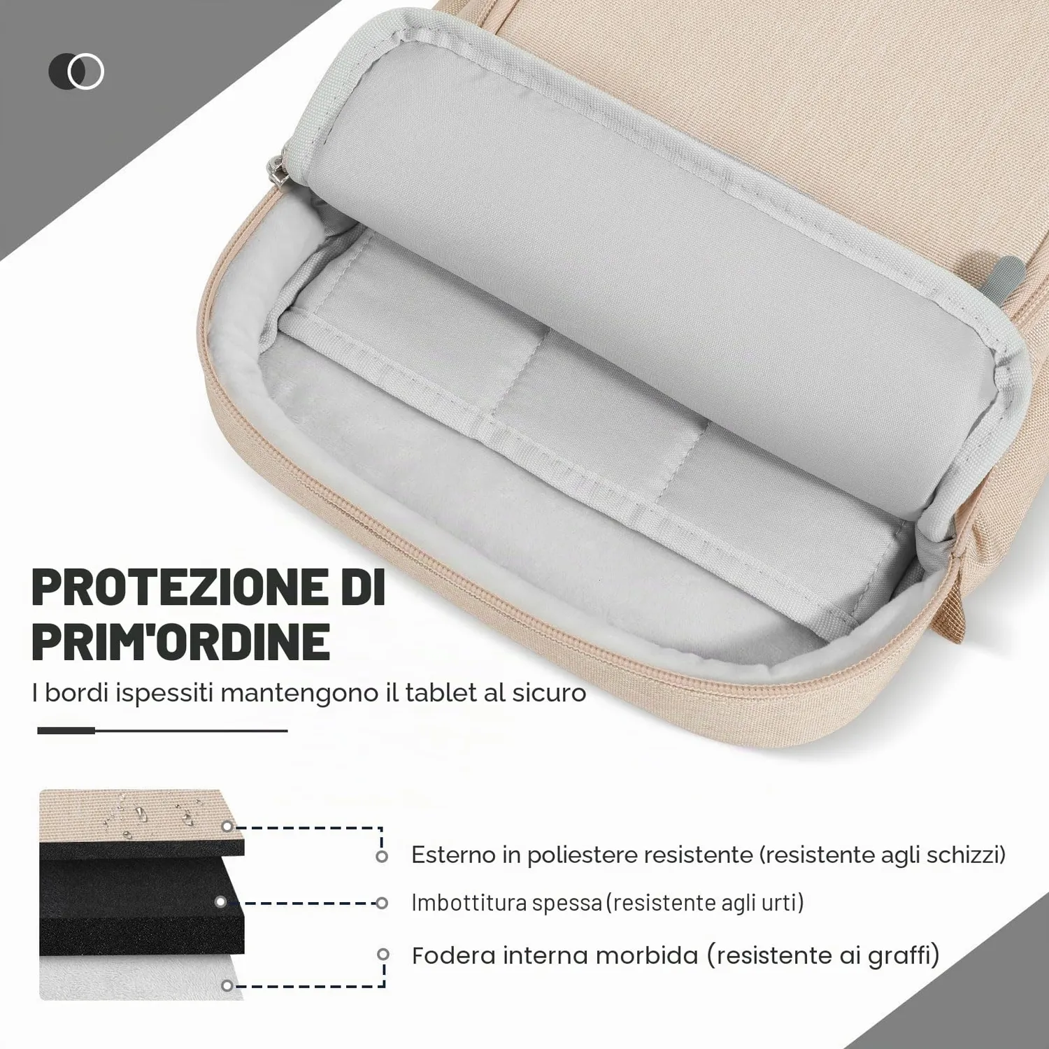 MoKo Borsa Tracolla Tablet 9-11 Pollici Sabbia Cuffie