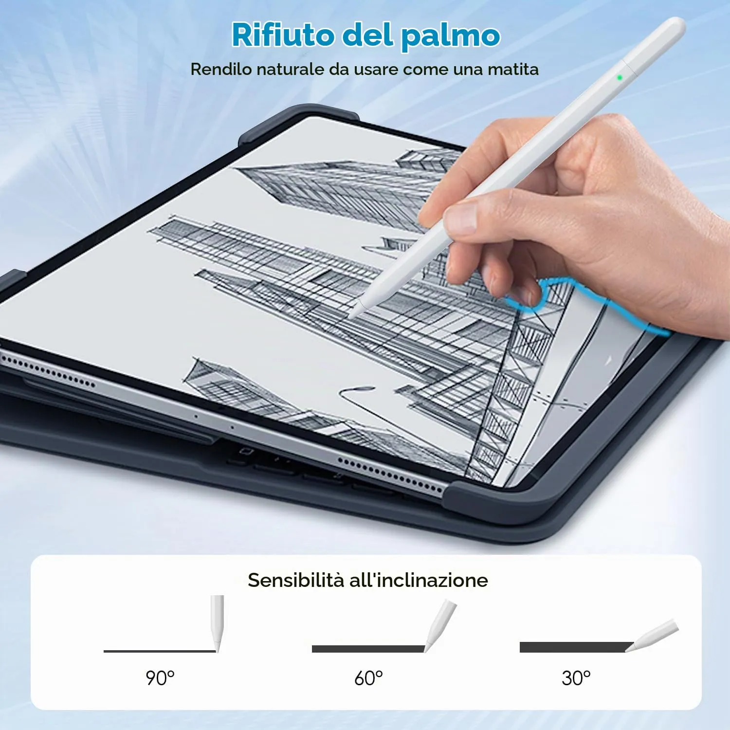 MoKo Penna Stilo USB-C iPad Bianca Ricarica Rapida