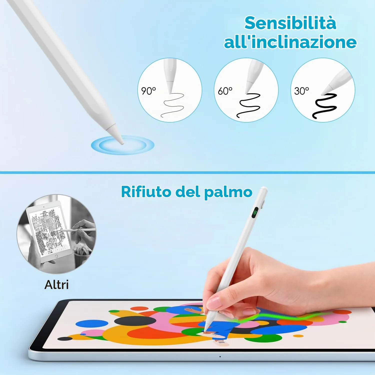 MoKo Penna Stilo iPad 2018-2024 USB-C LED Tilt 10 Ore