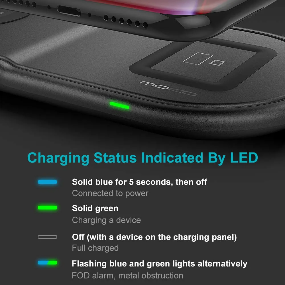 MoKo Stazione Ricarica Wireless Qi Rapida 3in1