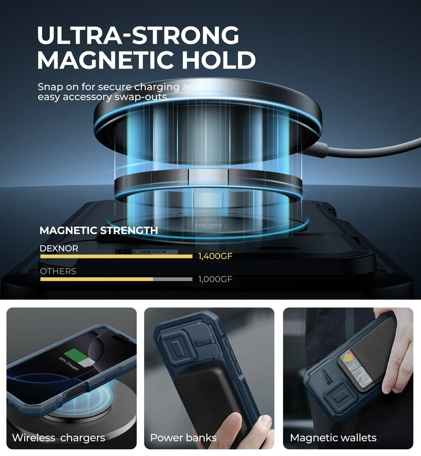 Dexnor iPhone 16 Pro cover blu copri-fotocamera MagSafe