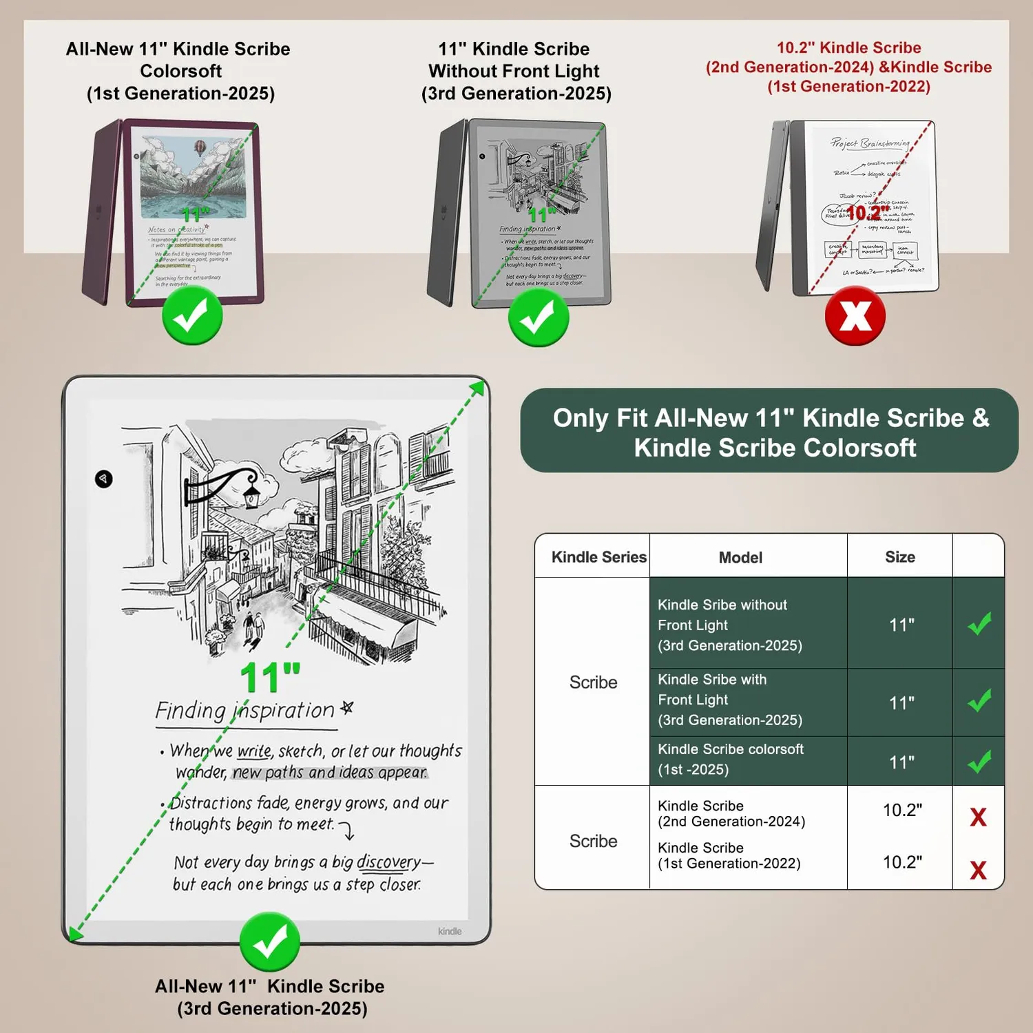 MoKo Kindle Scribe 11" 2025 custodia con supporto verde foresta pelle