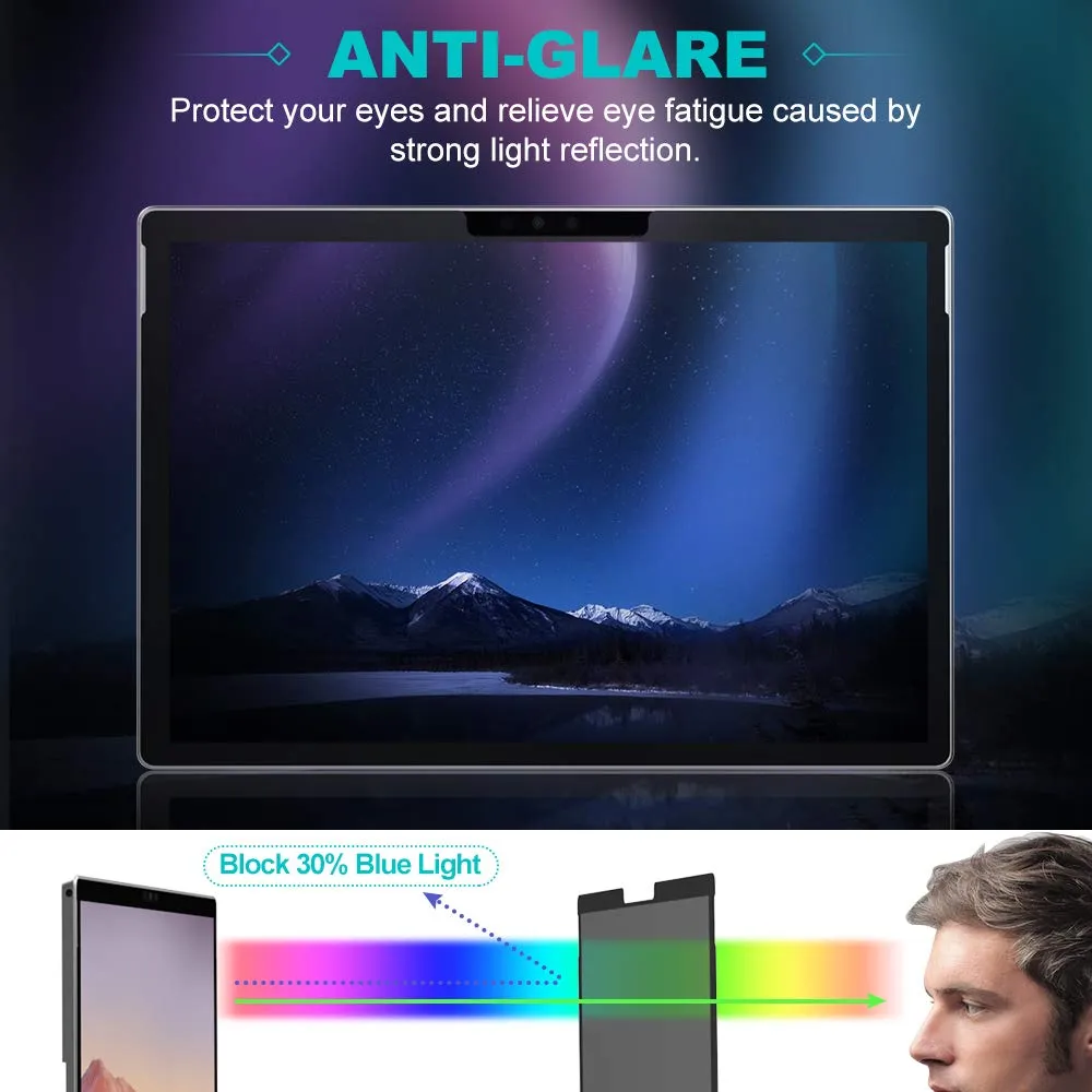 MoKo Surface Pro 4/5/6/7 pellicola privacy luce blu