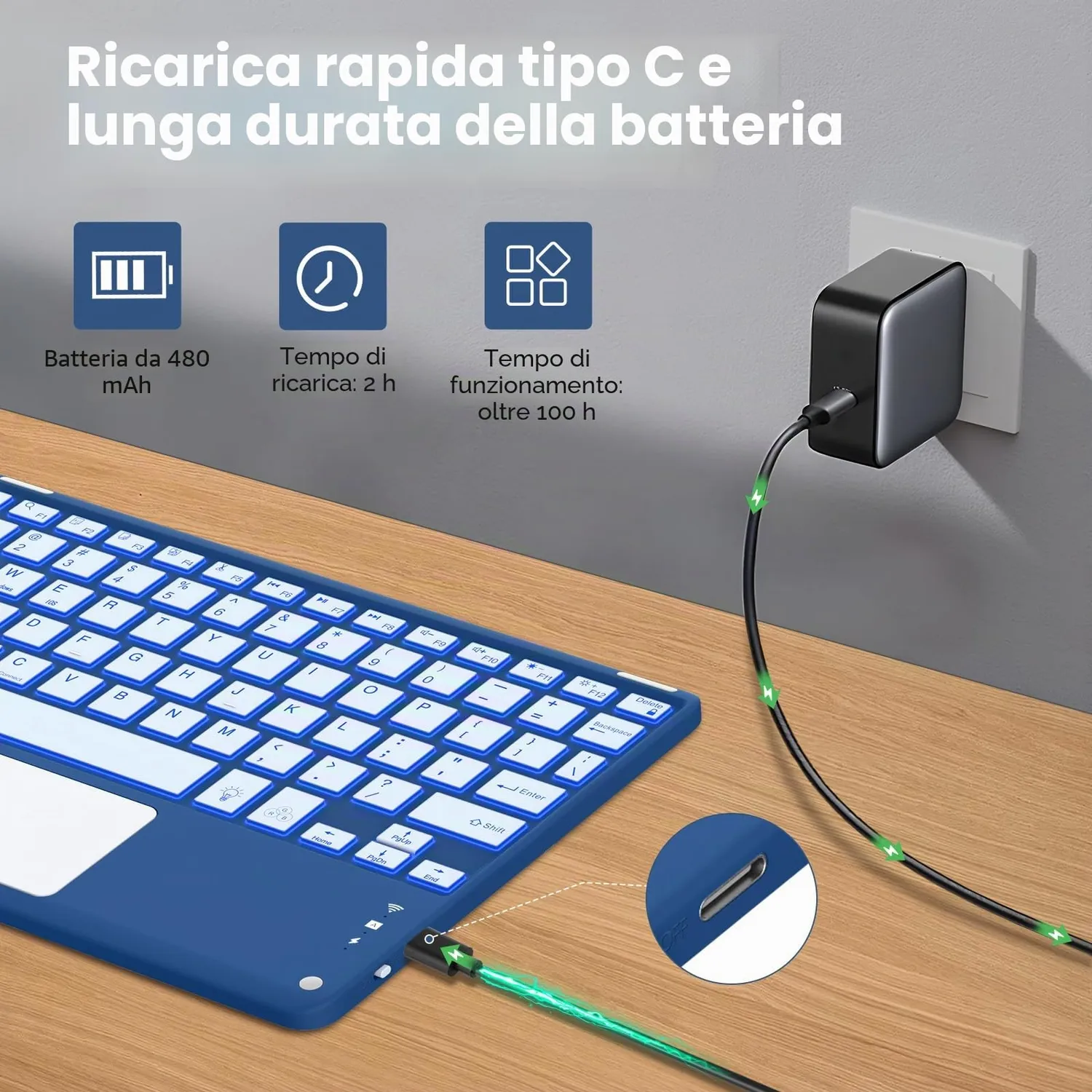 MoKo iPad 10ª 11ª Custodia Tastiera blu marino touchpad