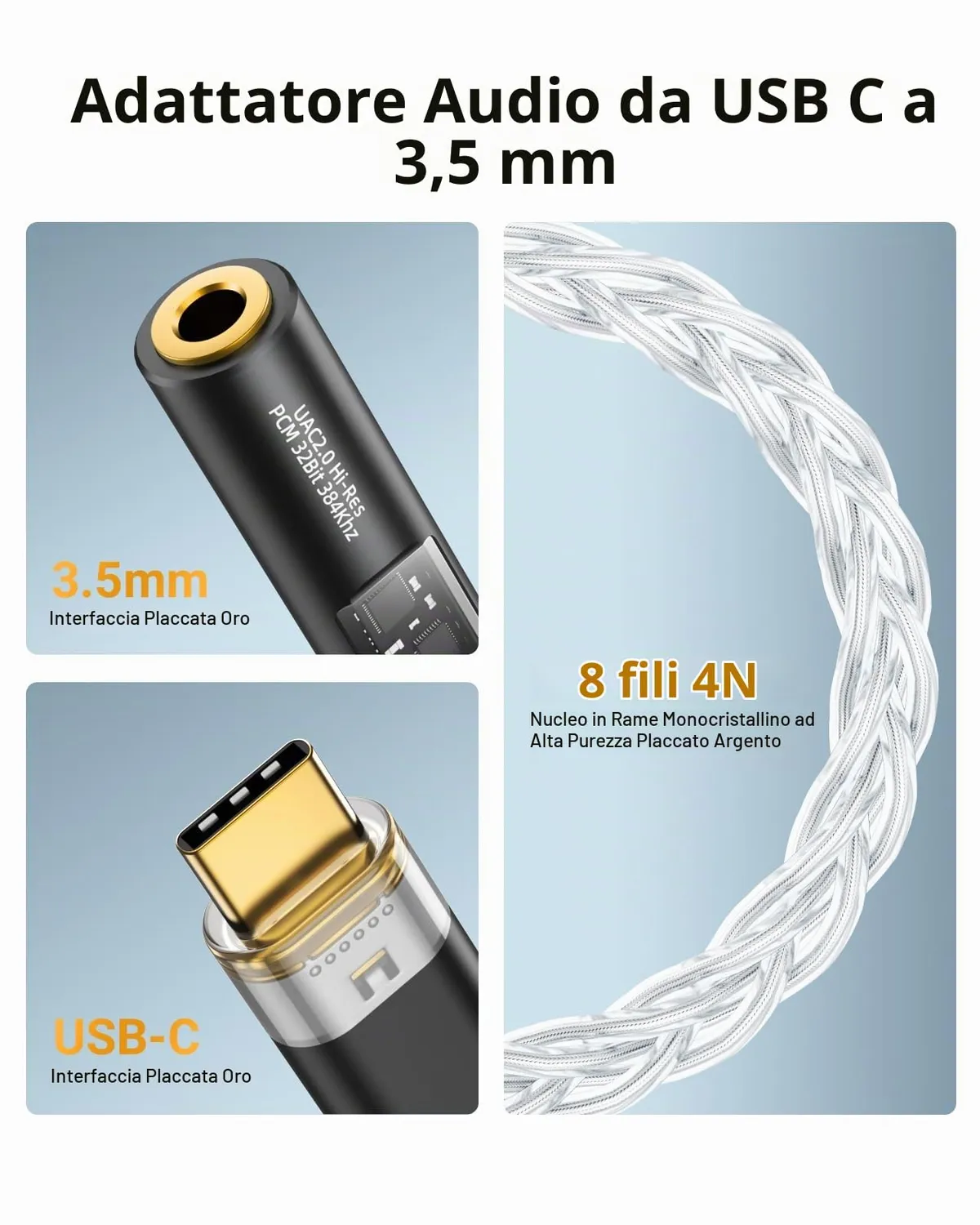 MoKo Adattatore USB-C Jack 3.5mm DAC Hi-Res Nero con USB