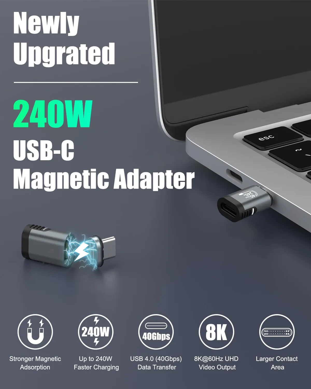 MoKo adattatore USB C magnetico 240W 2 pezzi 40Gbps