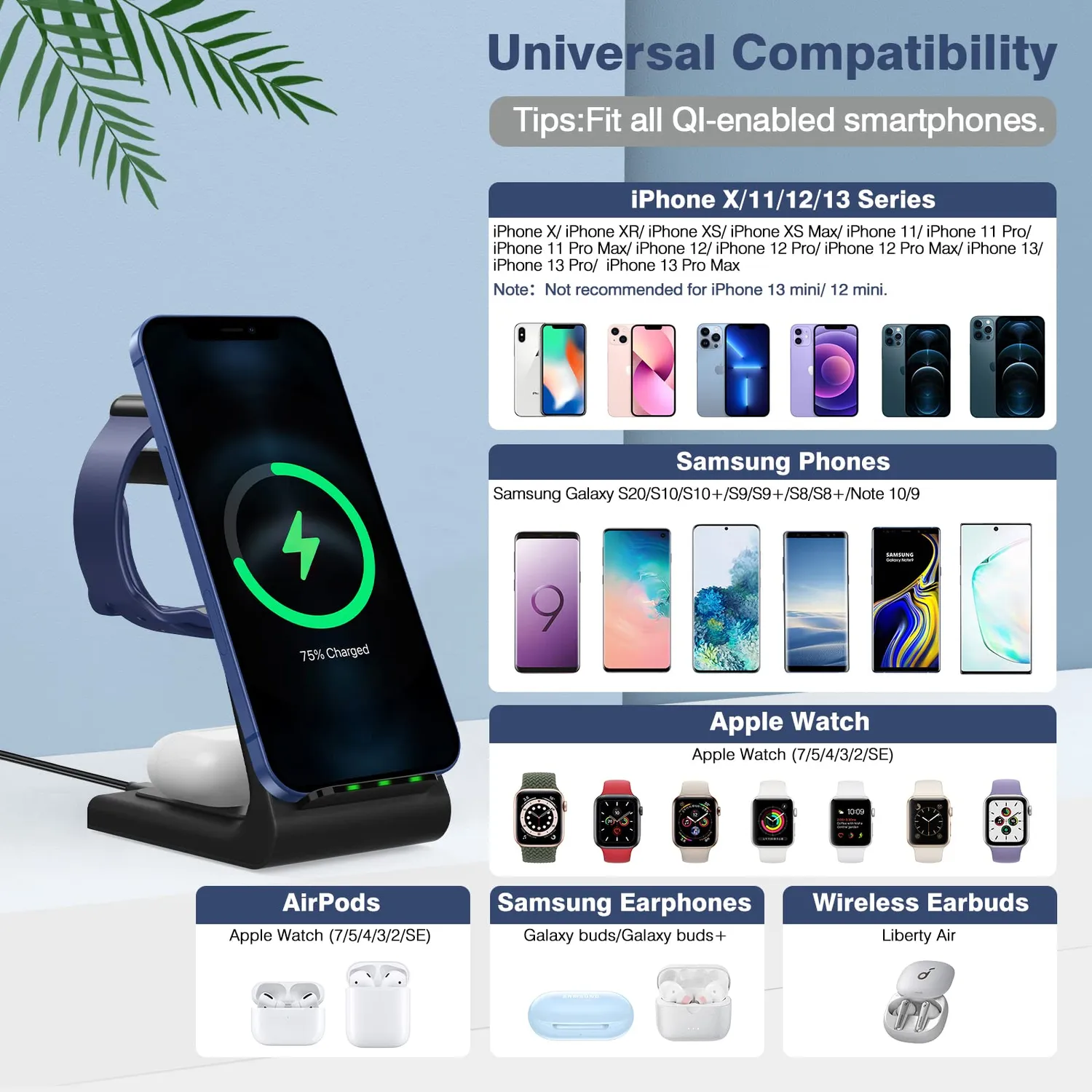 MoKo Stazione Ricarica Wireless 3 in 1 Qi Rapida con Adattatore