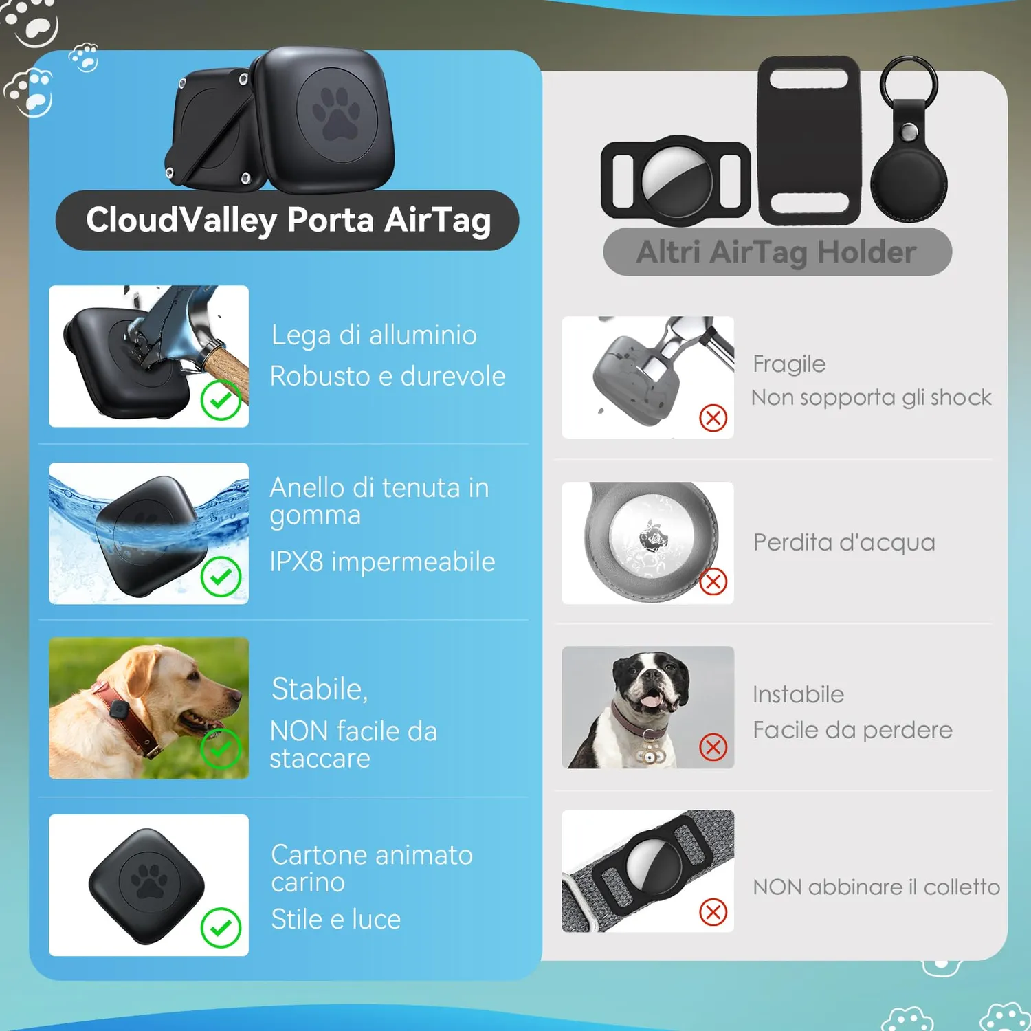 CloudValley Cover AirTag Collare Cani Gatti Metallo 20 g