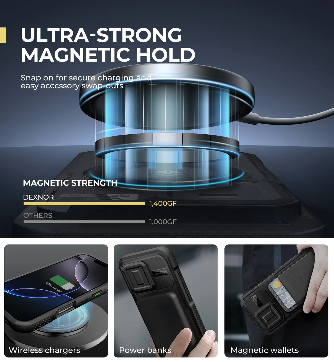 Dexnor iPhone 16 Pro cover nera magnetica camera