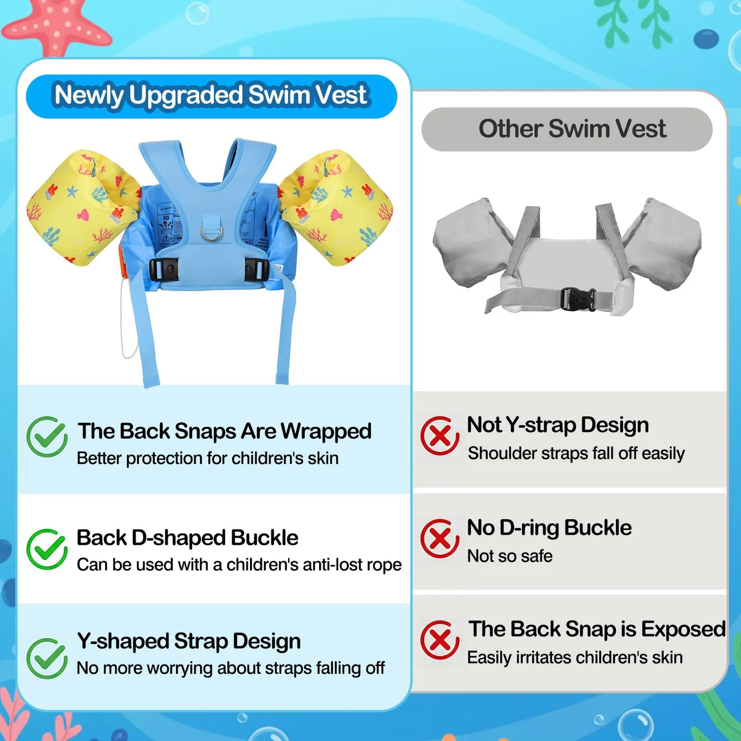 MoKo Gilet da Nuoto Bambini Azzurro Granchio giubbotto 9-22 kg