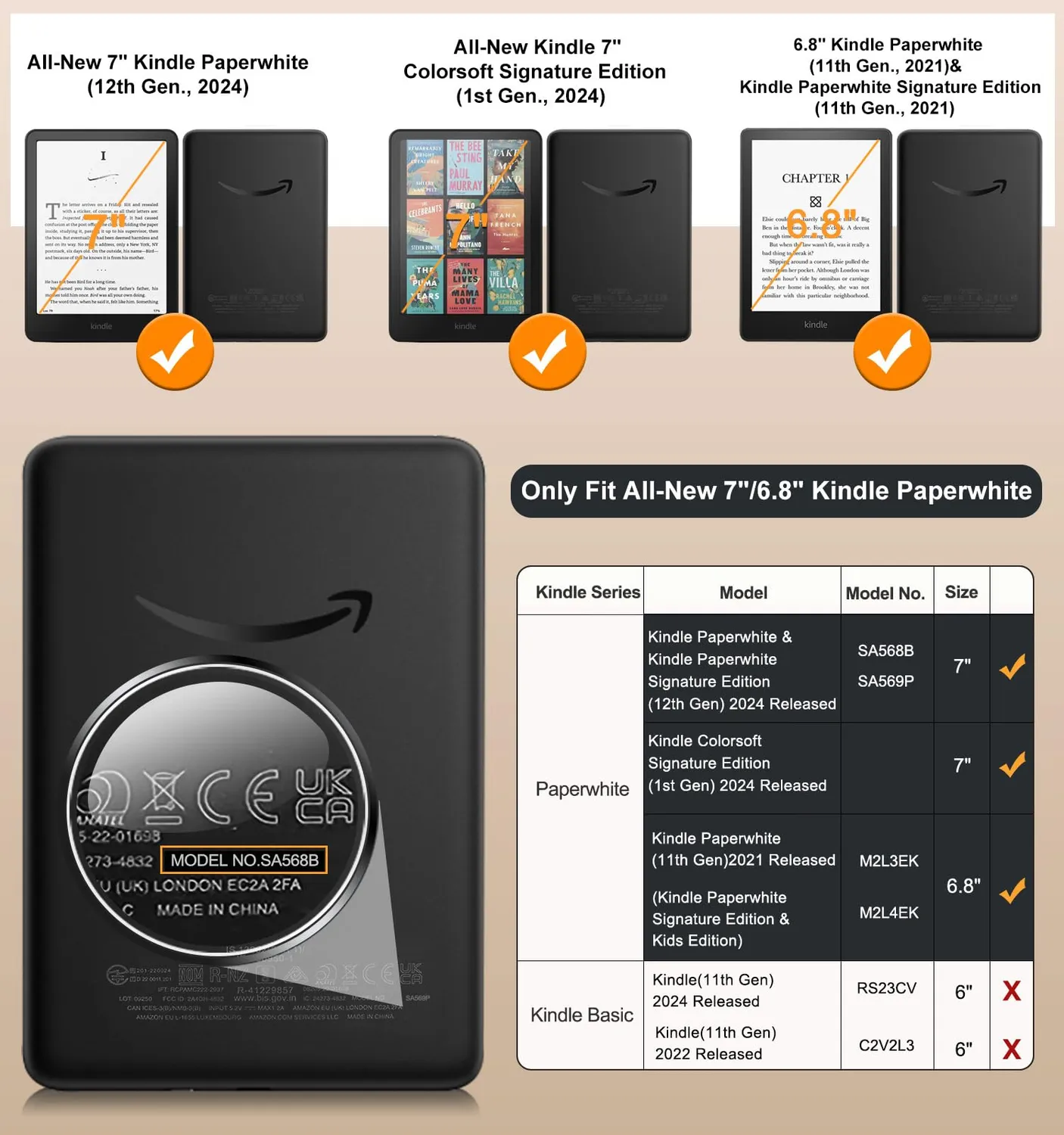 MoKo Cover Kindle Paperwhite 6,8" Fiori con stand