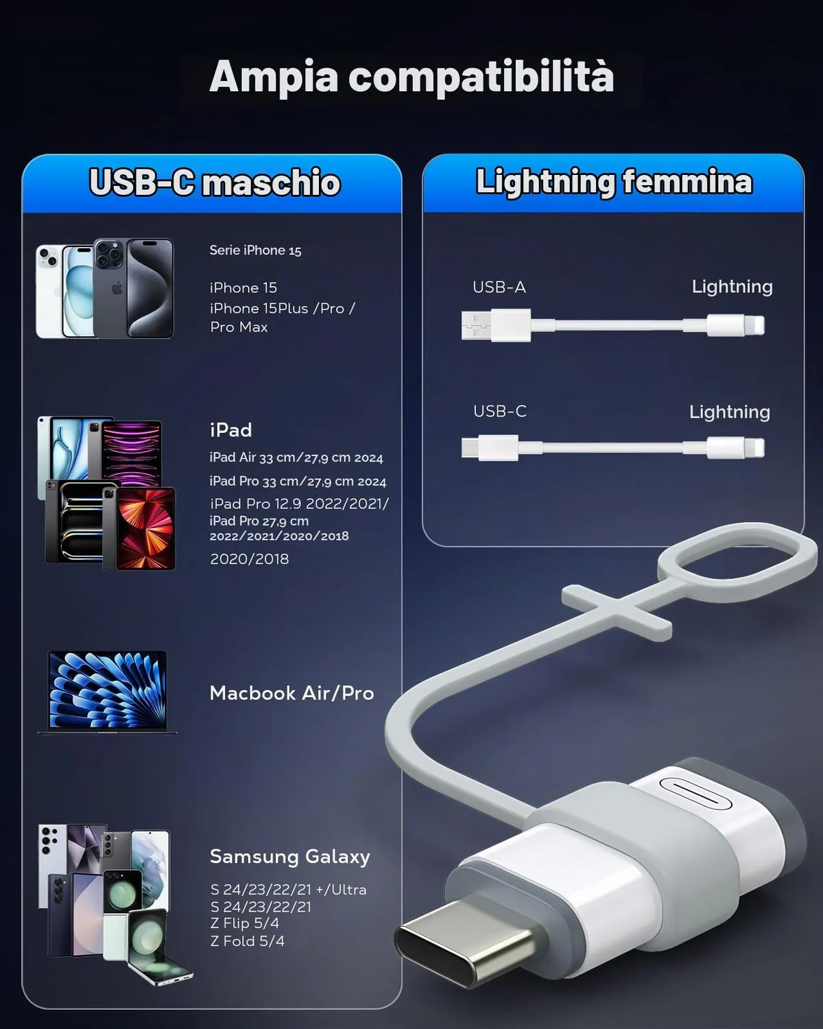 MoKo Adattatore Lightning a USB-C Solo Ricarica 4 Pezzi grigio