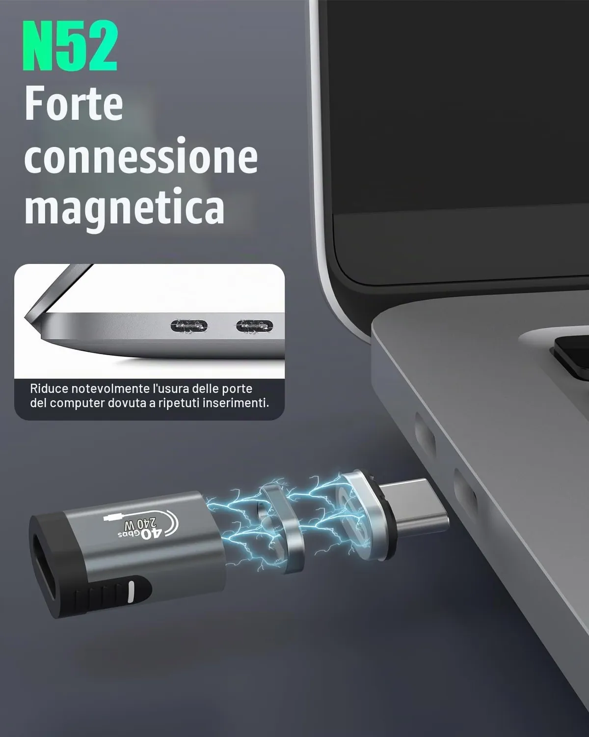 MoKo adattatore USB C magnetico 240W 2 pezzi 40Gbps