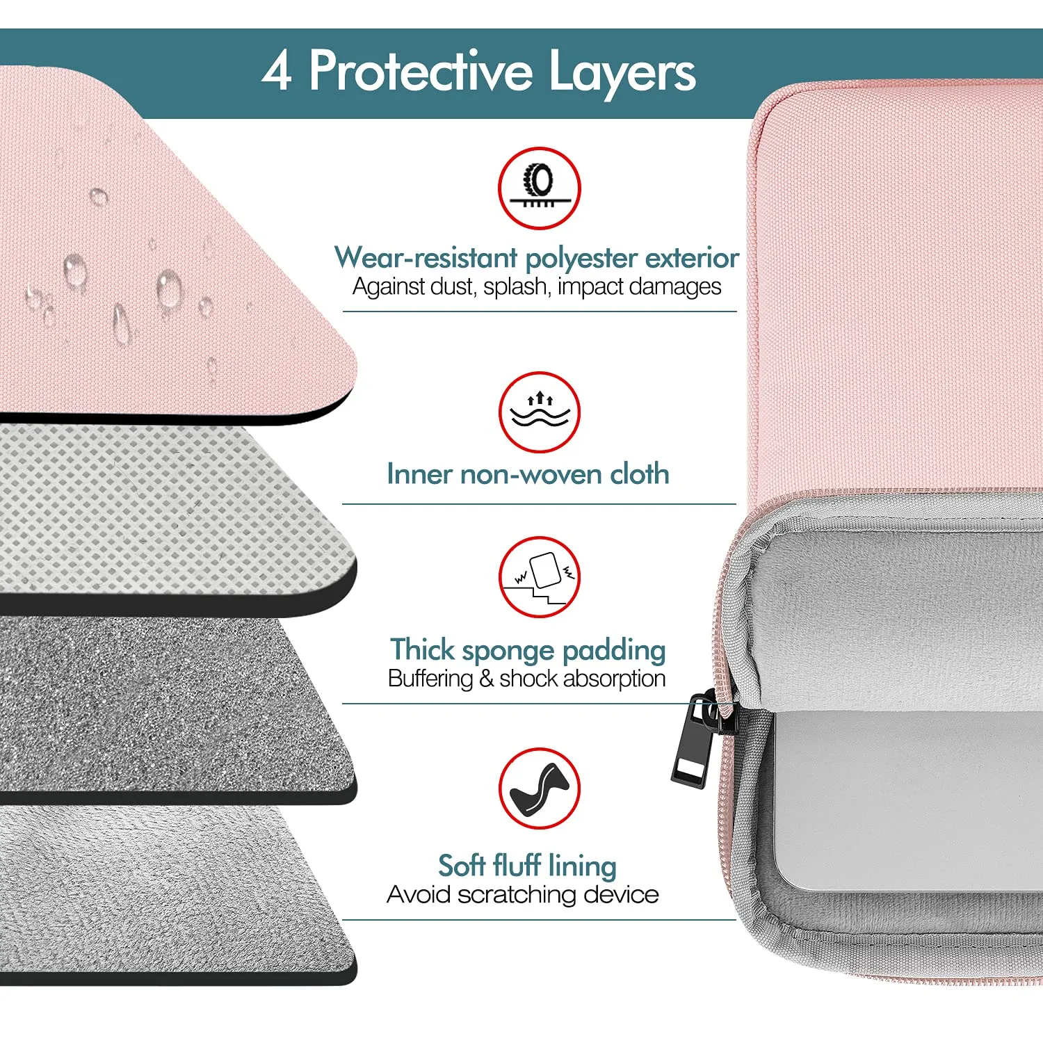MoKo Custodia 9-11 custodia tablet rosa impermeabile