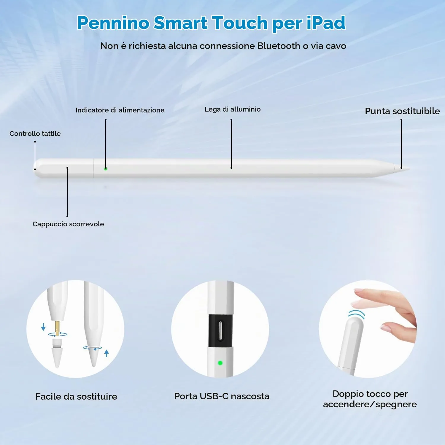 MoKo Penna Stilo USB-C iPad Bianca Ricarica Rapida