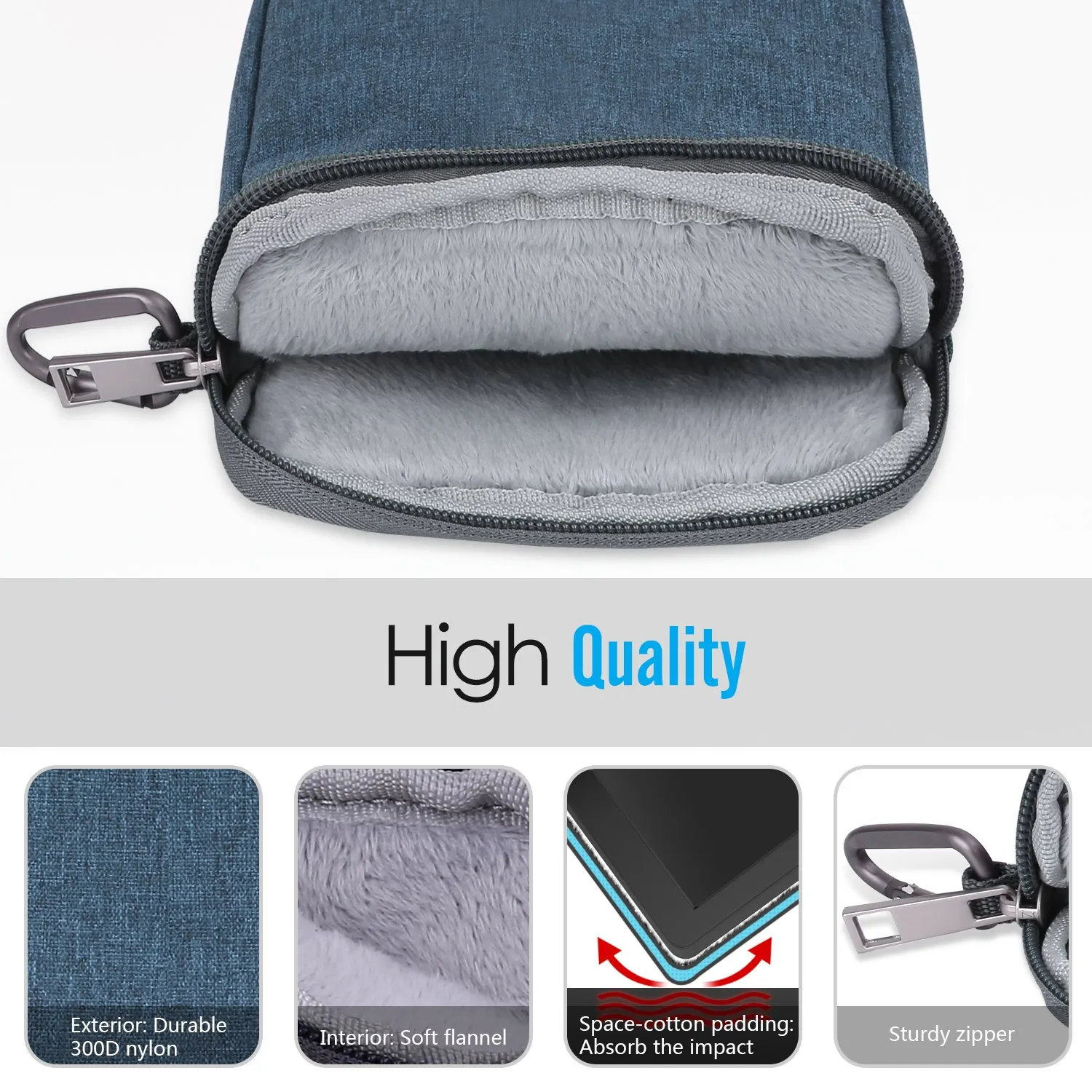 MoKo Kindle 6" custodia nylon leggera blu