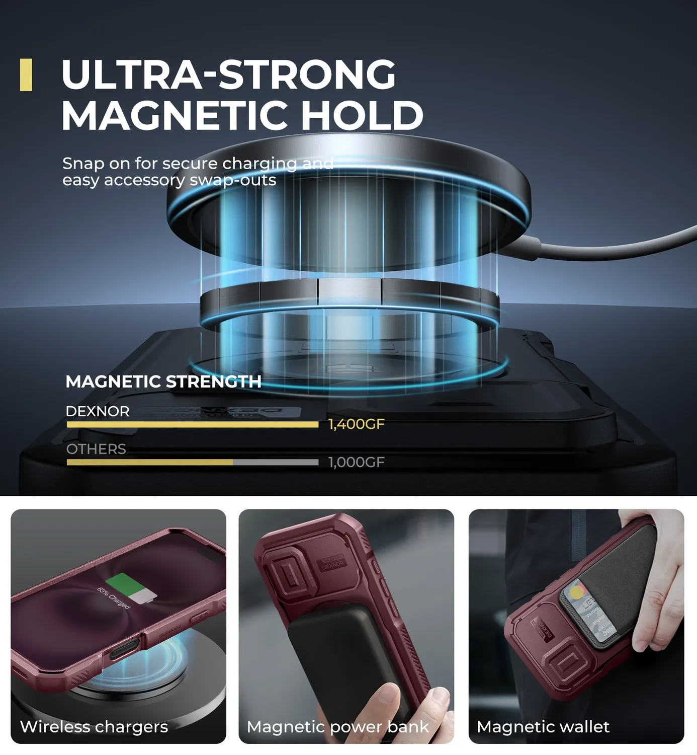 Dexnor Cover iPhone 16 Rossa MagSafe Antiurto Stand