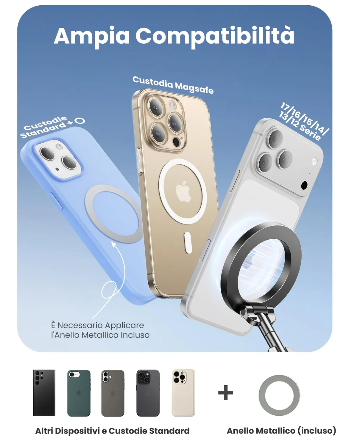 EOIWUY Porta Cellulare Auto Magnetico Nano Gel 360°