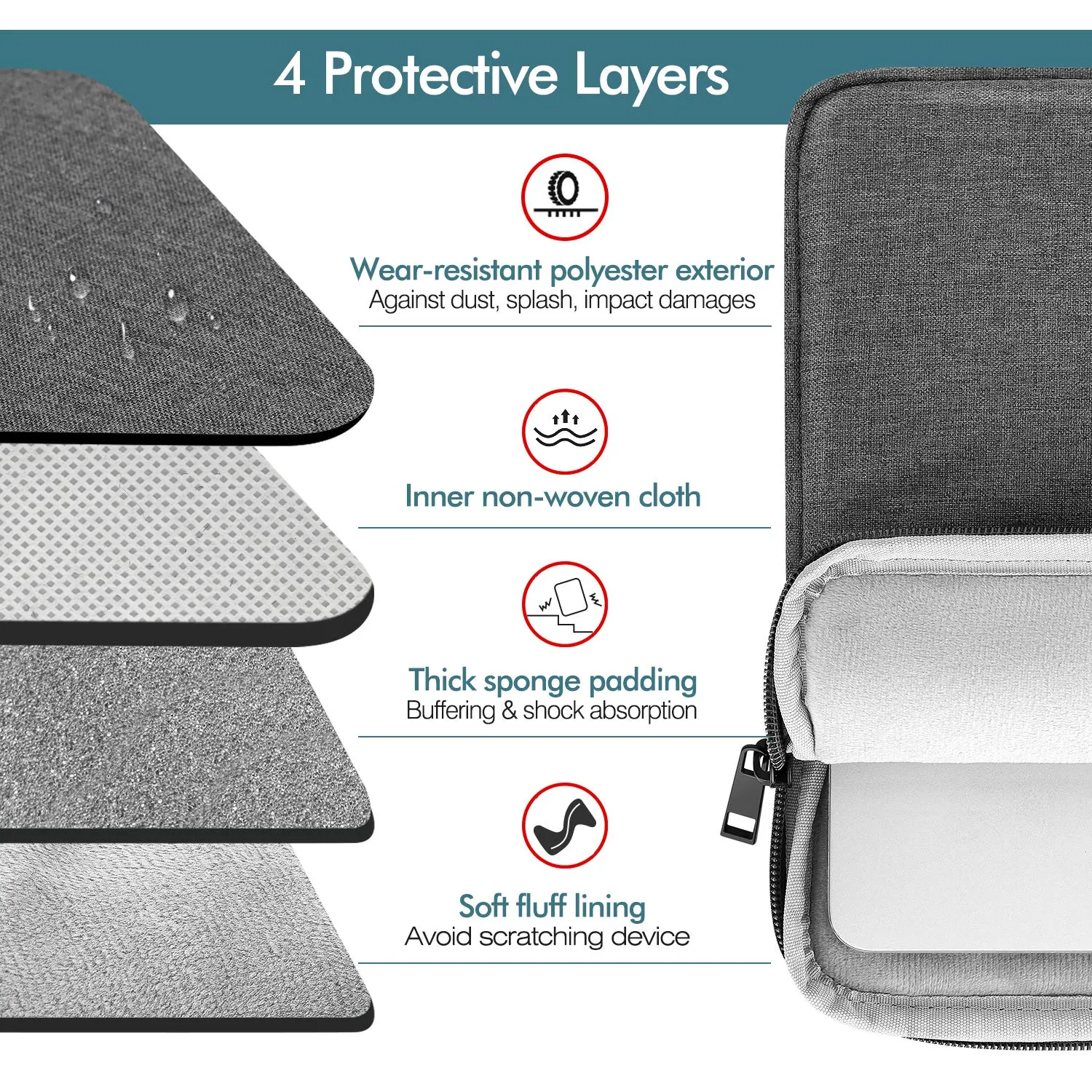 MoKo Custodia Tablet 9-11 Pollici Grigio Scuro Zip