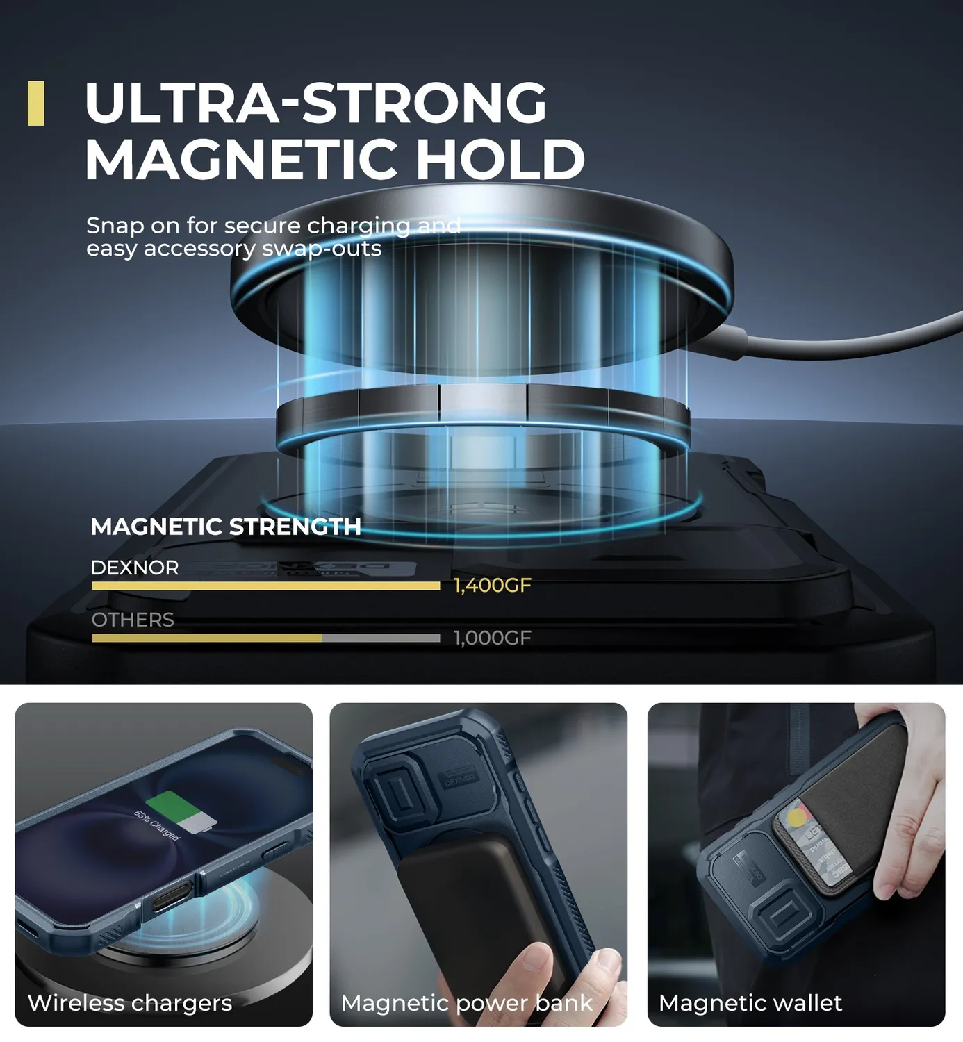 Dexnor iPhone 16 custodia MagSafe blu antishock