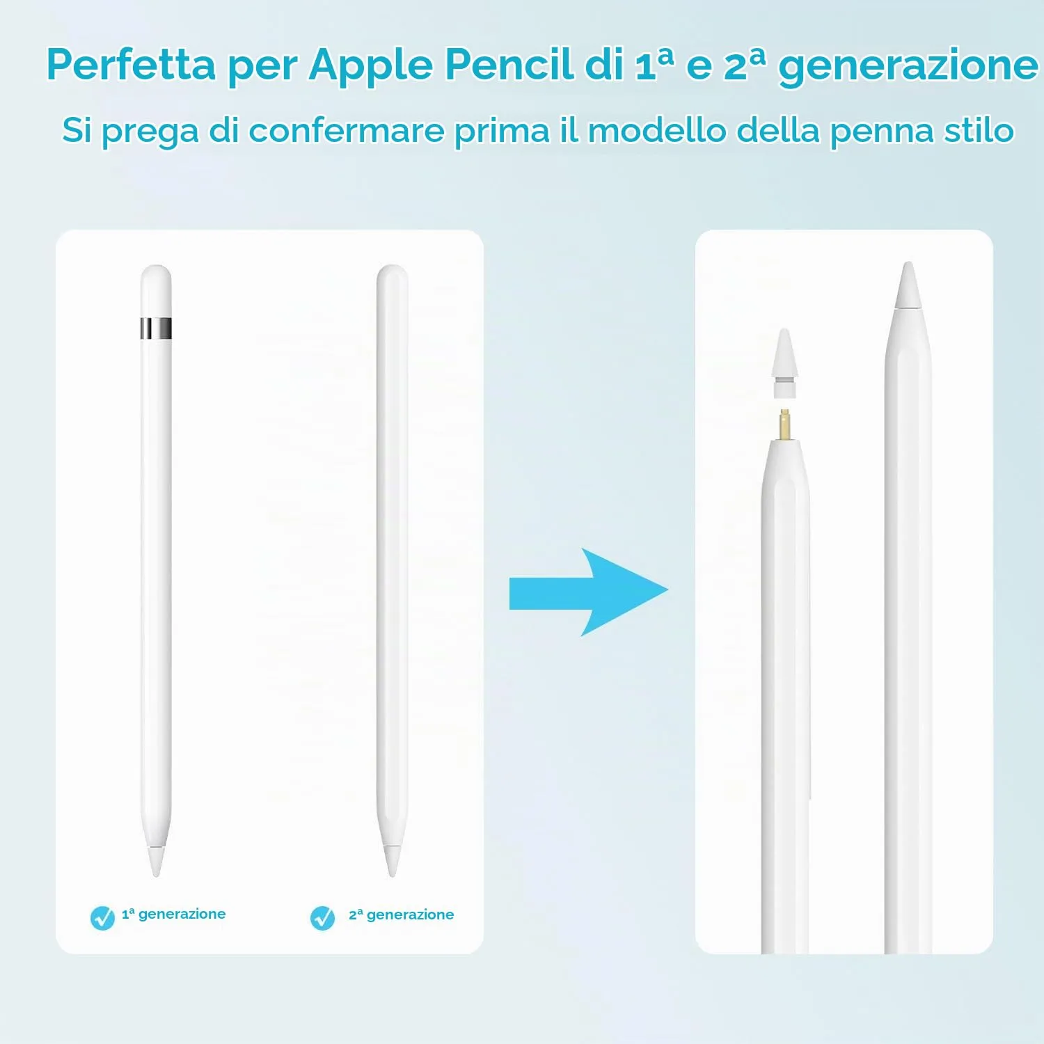 MoKo Punte Ricambio Apple Pencil 6 Pz Corte miste
