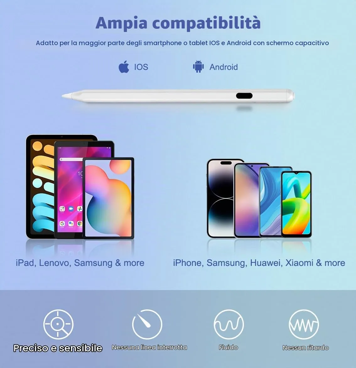 MoKo Penna Stilo Touch Display Bianco 4 Punte