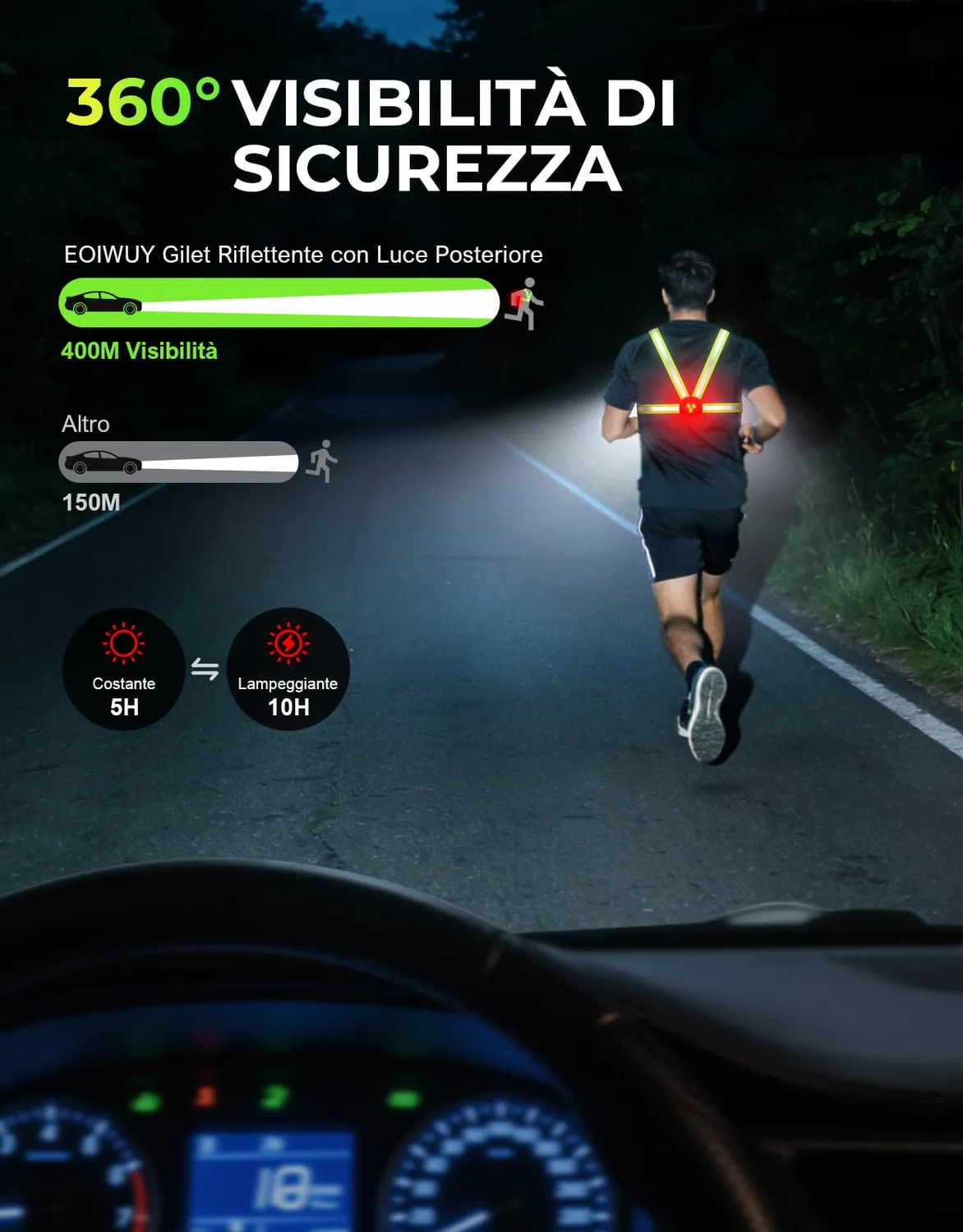 EOIWUY luce running 800LM pettorale con posteriore