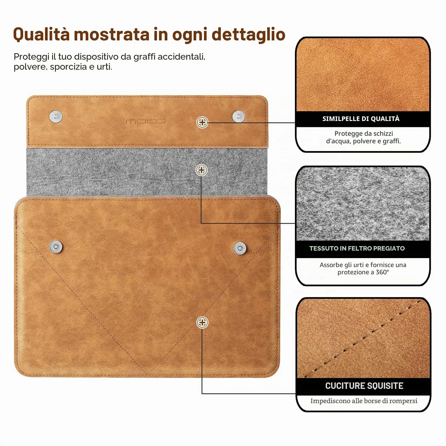 MoKo Sleeve Tablet 9-11 Pollici Feltro con Tasca