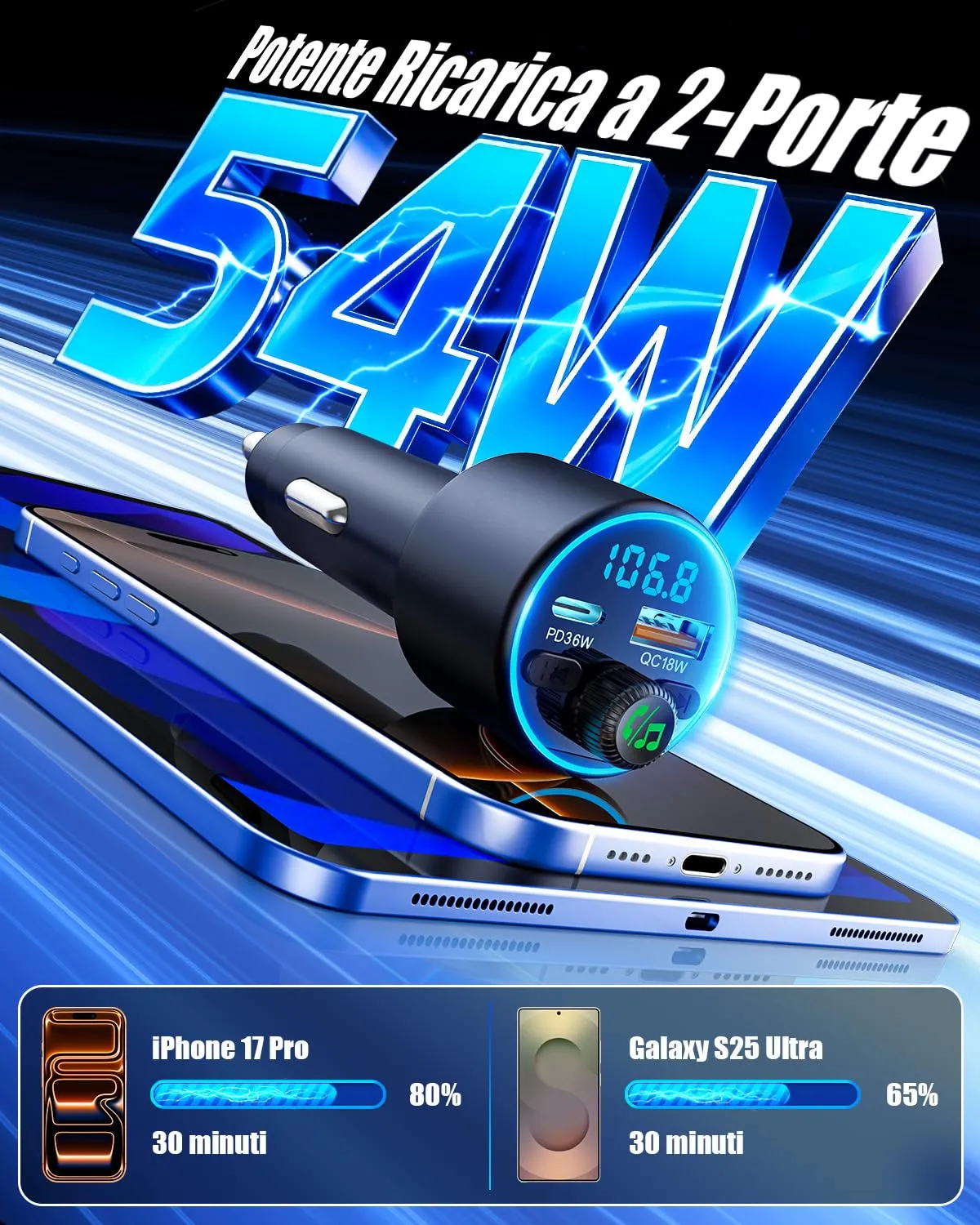 EOIWUY BC19 Trasmettitore FM Bluetooth Auto 54W PD
