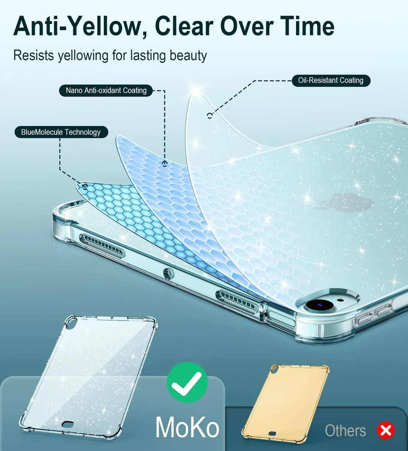 MoKo iPad Air 11 M3/M2 cover trasparente glitter chiaro