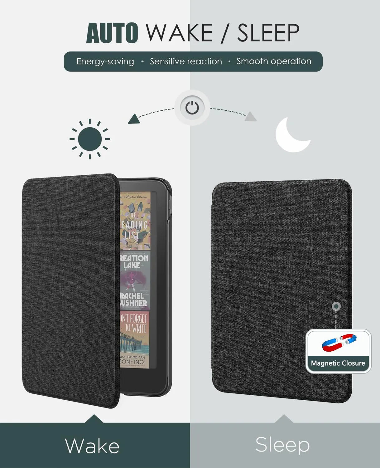 MoKo Kindle Paperwhite 7 13ª Gen cover denim nero