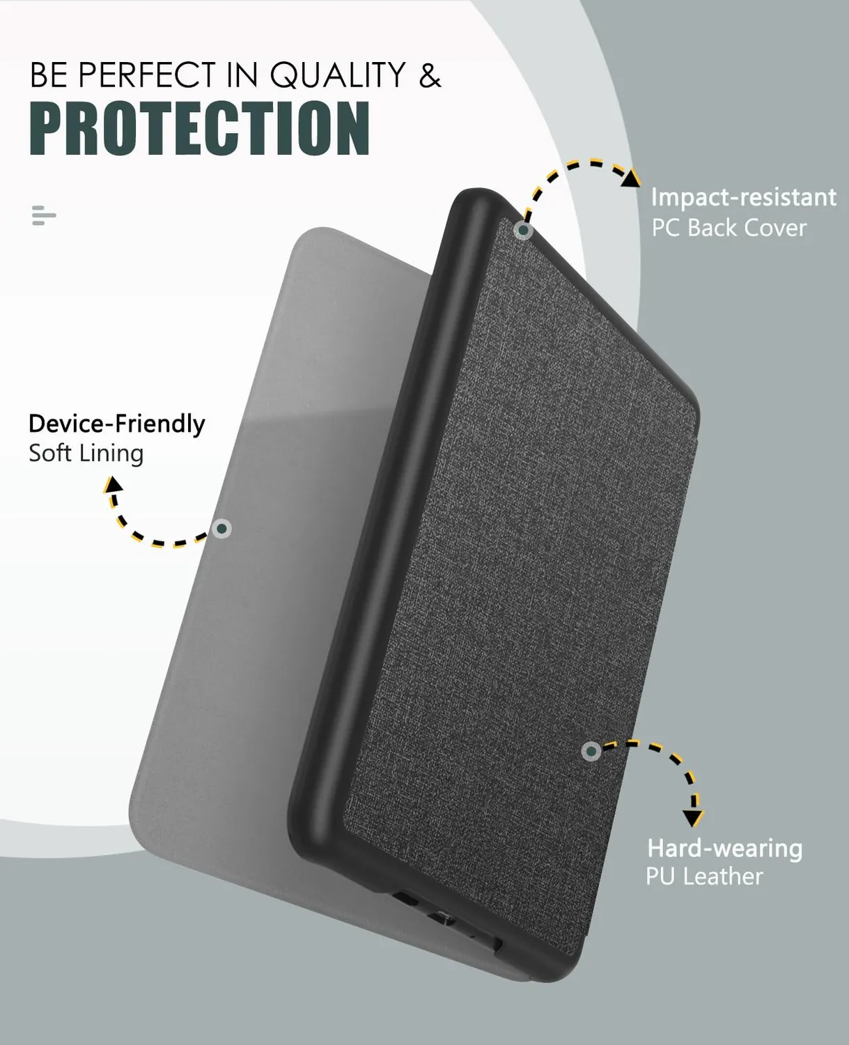 MoKo Cover Kindle Paperwhite 12 Gen 7" Nero Magnetica