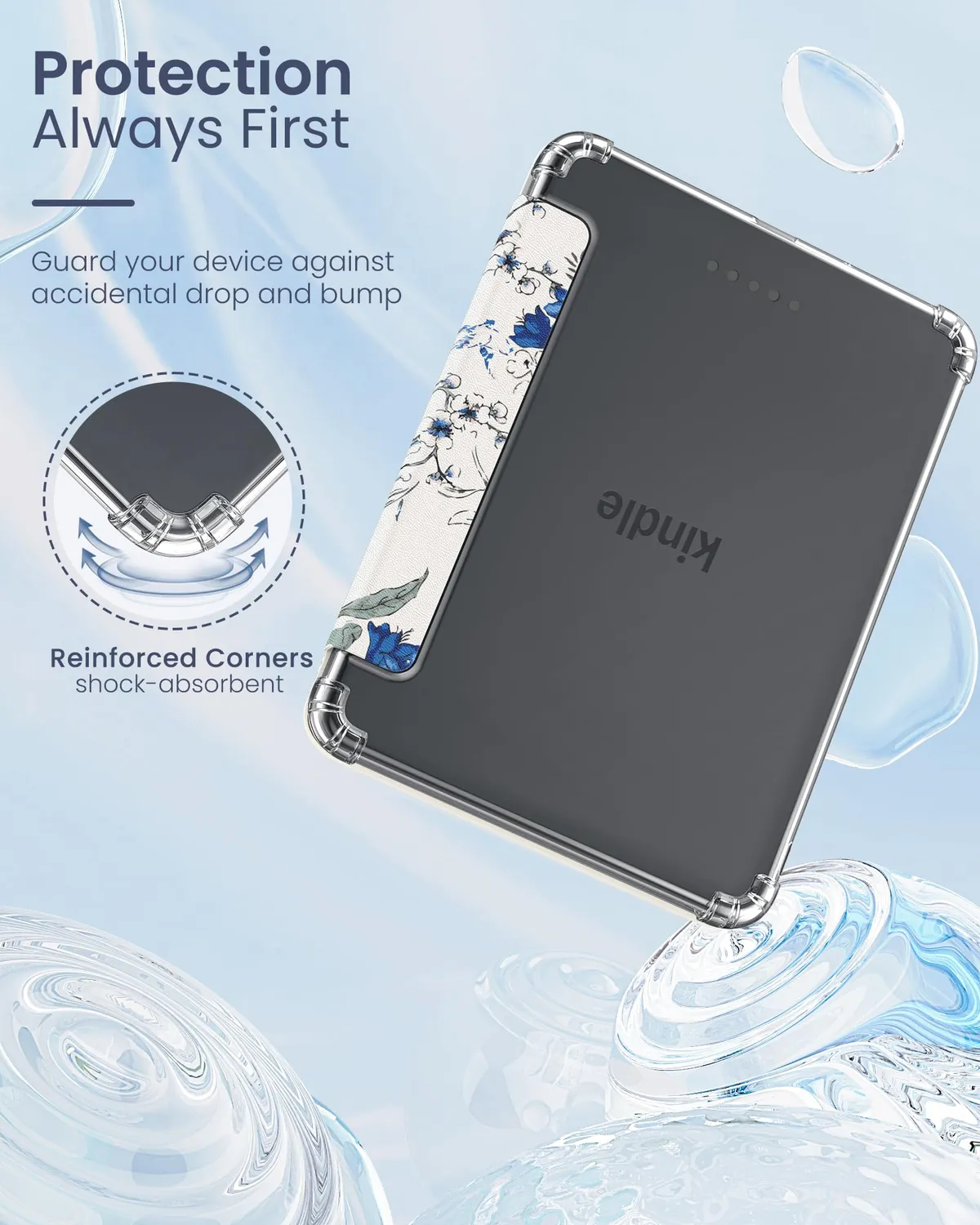 MoKo Custodia Kindle Paperwhite 13a Gen 7" Bianco/Blu antiscivolo