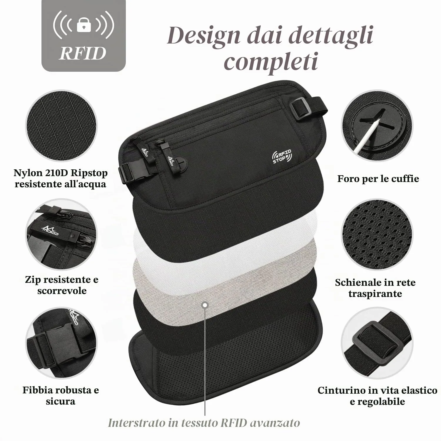 MoKo marsupio portadocumenti RFID nero standard impermeabile