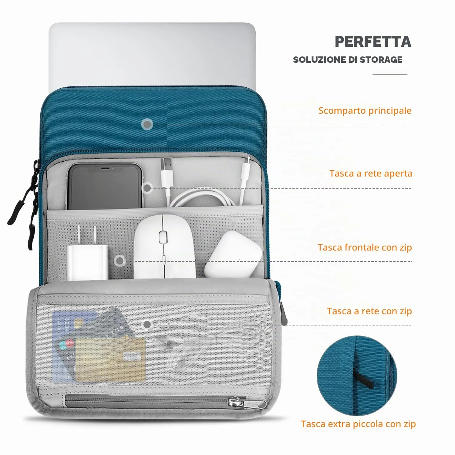 MoKo Sleeve 12.9 pollici blu pavone poliestere con tasca