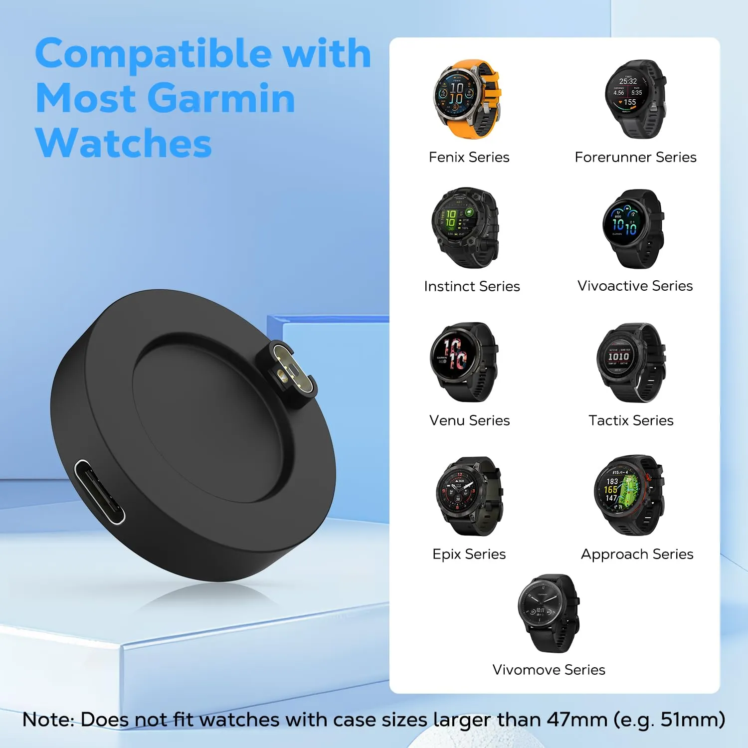 MoKo Caricatore USB-C orologi Garmin ABS portatile
