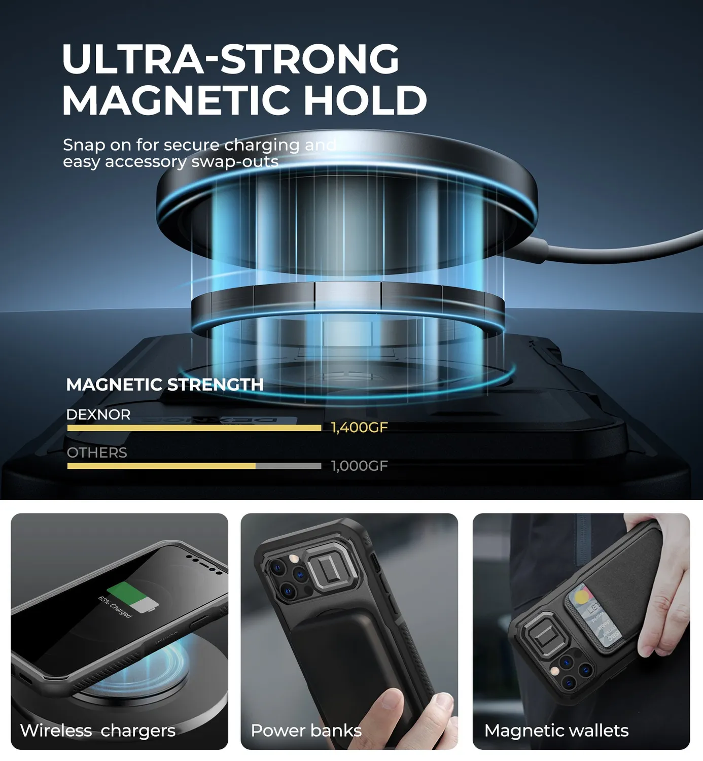 Dexnor iPhone 12 Pro cover Privacy Black MagSafe 6,1"