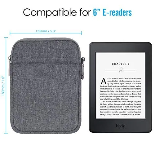 MoKo Custodia Sleeve 6 pollici Kindle Voyage Oasis grigio scuro nylon