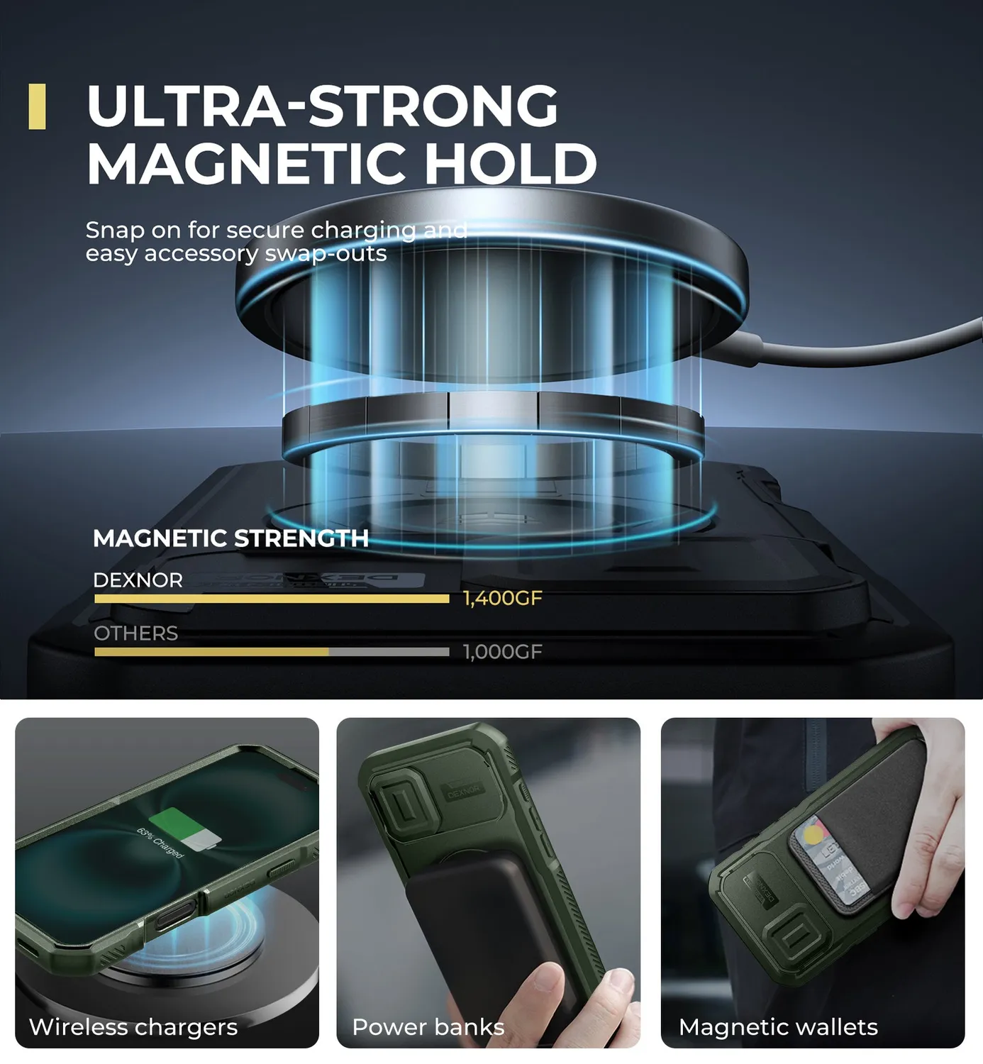 Dexnor iPhone 16 Plus Cover Verde MagSafe Antiurto