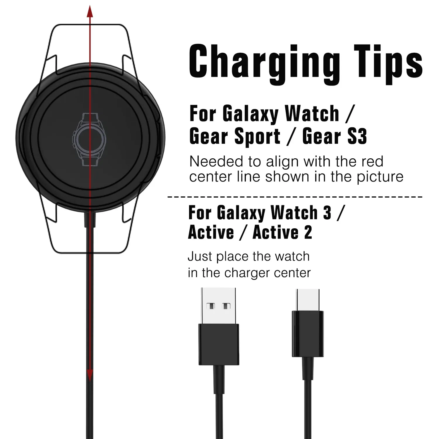 MoKo Caricatore Wireless 2 in 1 Samsung Watch telefono