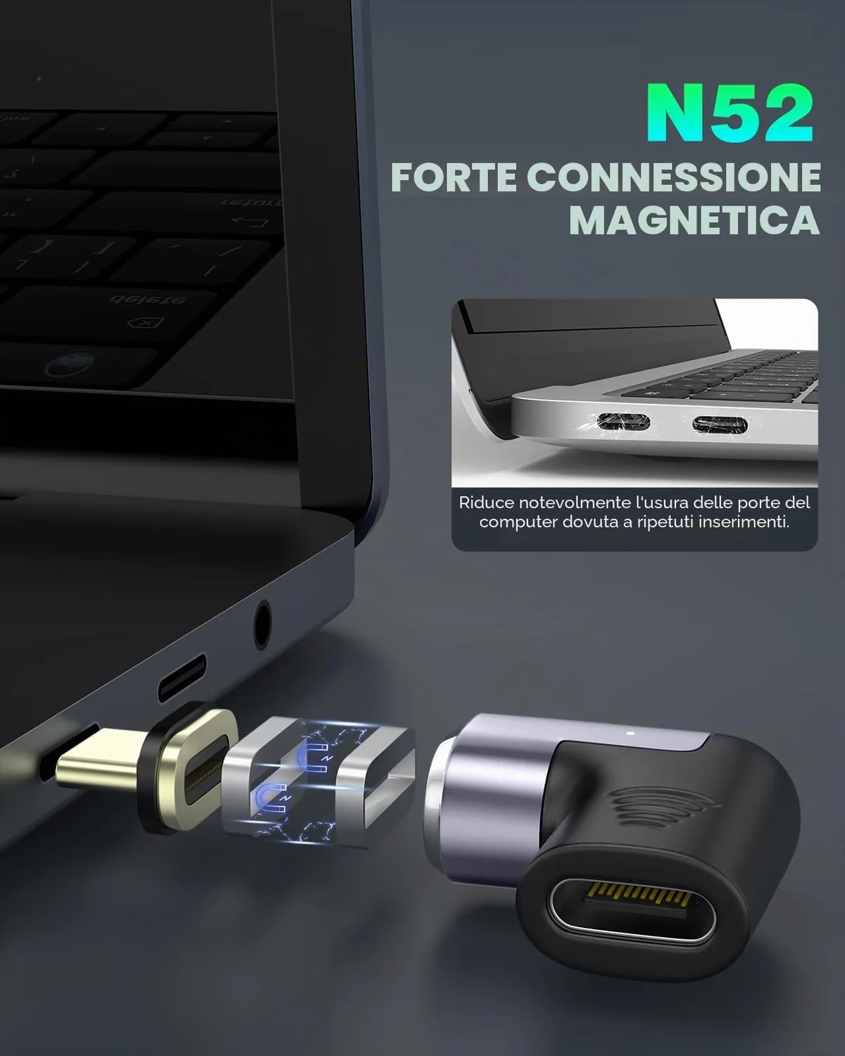 MoKo 140W adattatore USB-C magnetico 2 pezzi gomito