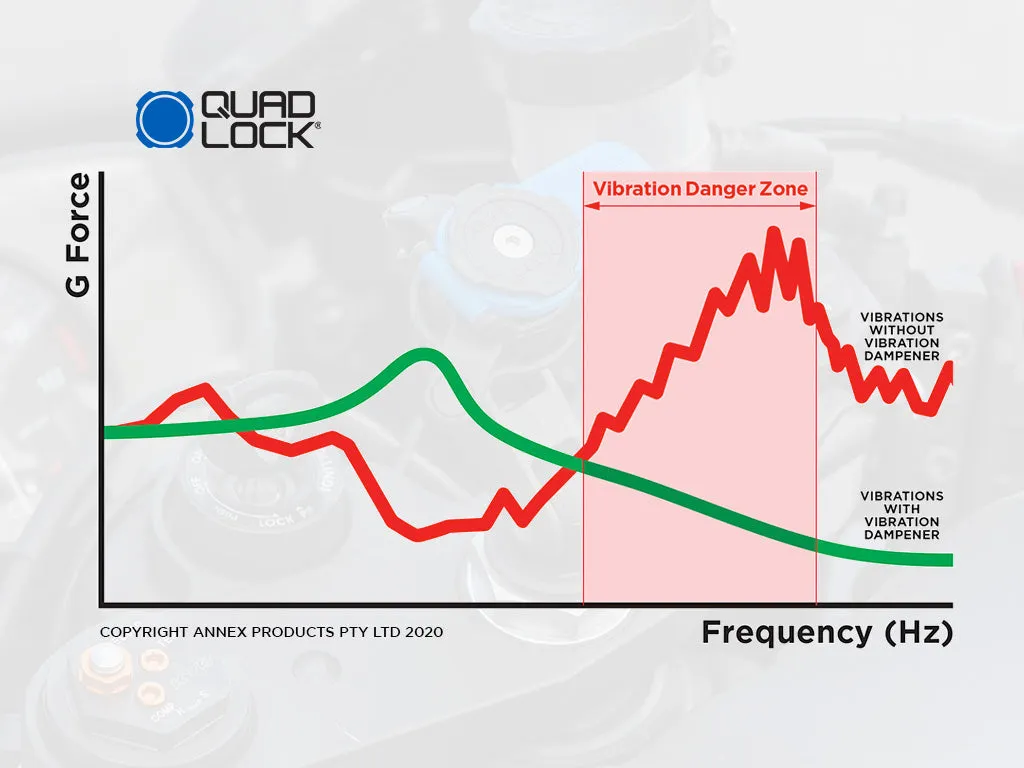 Quad Lock Moto Smorzatore Vibrazioni supporto antivibrazioni