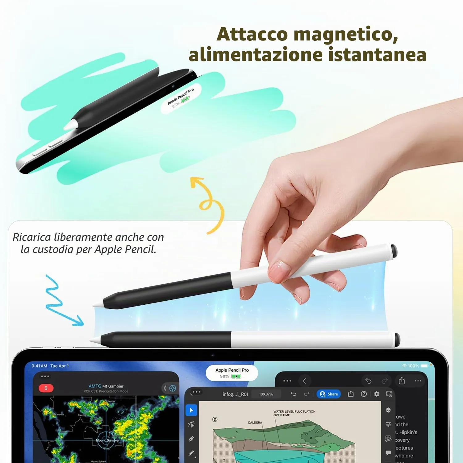 MoKo Apple Pencil Pro 2a Gen custodia silicone nero misterioso