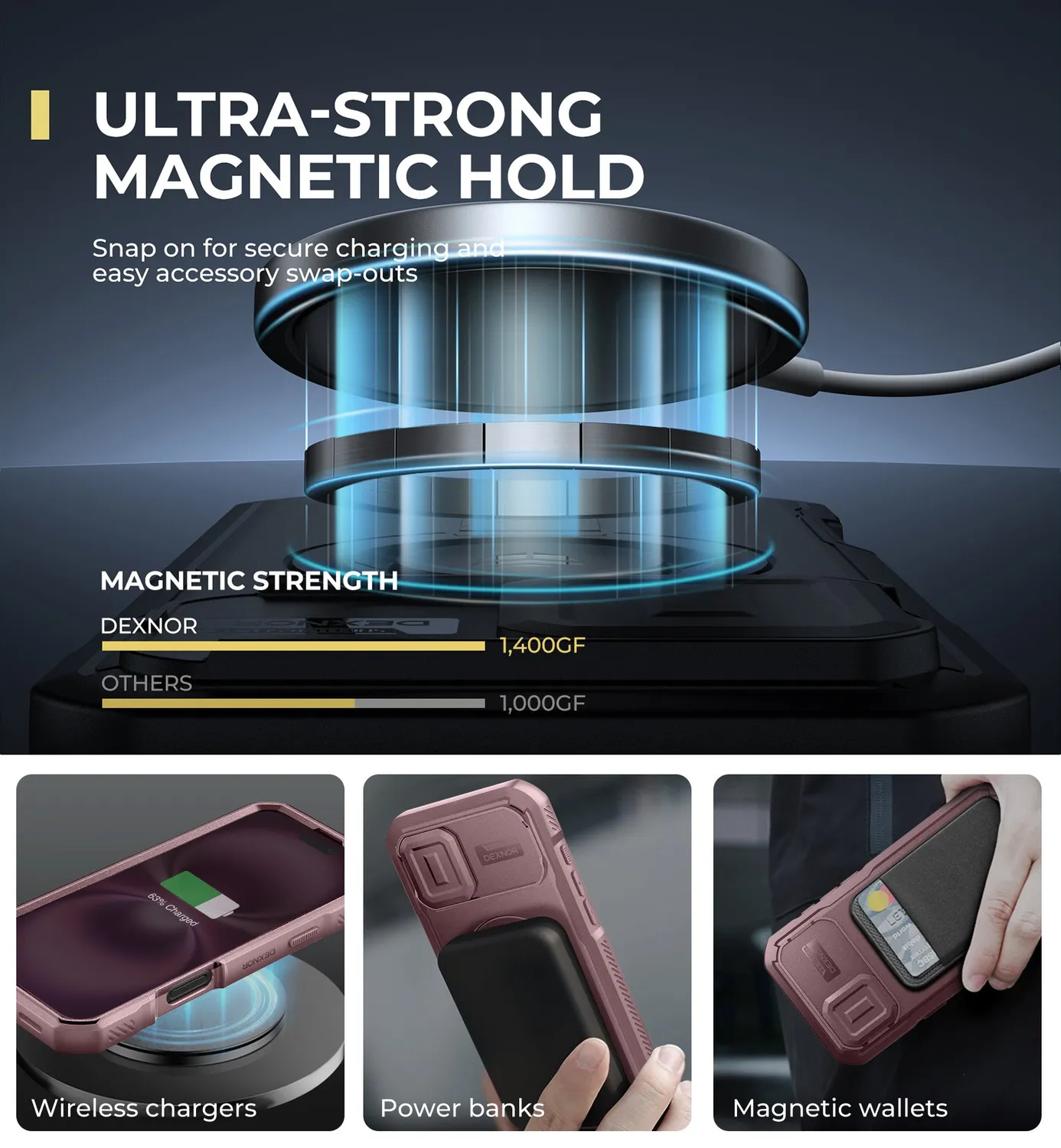 Dexnor Custodia iPhone 16 Plus Rosa MagSafe Antishock Kickstand