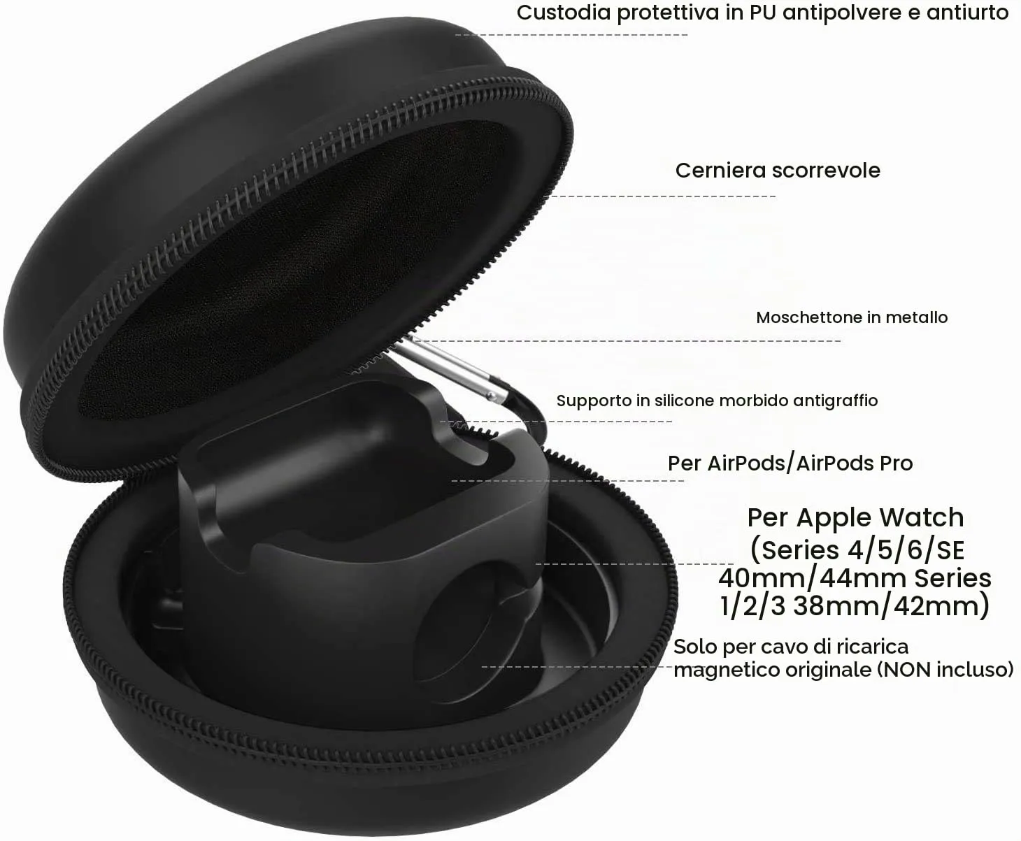 MoKo Custodia Viaggio Apple Watch AirPods Nera Organizer