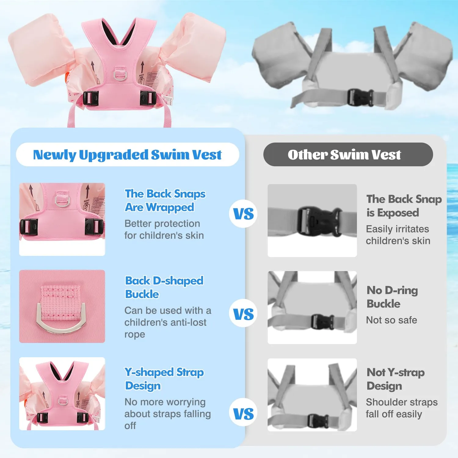 MoKo Gilet nuoto bambini balena rosa 20-50 lbs