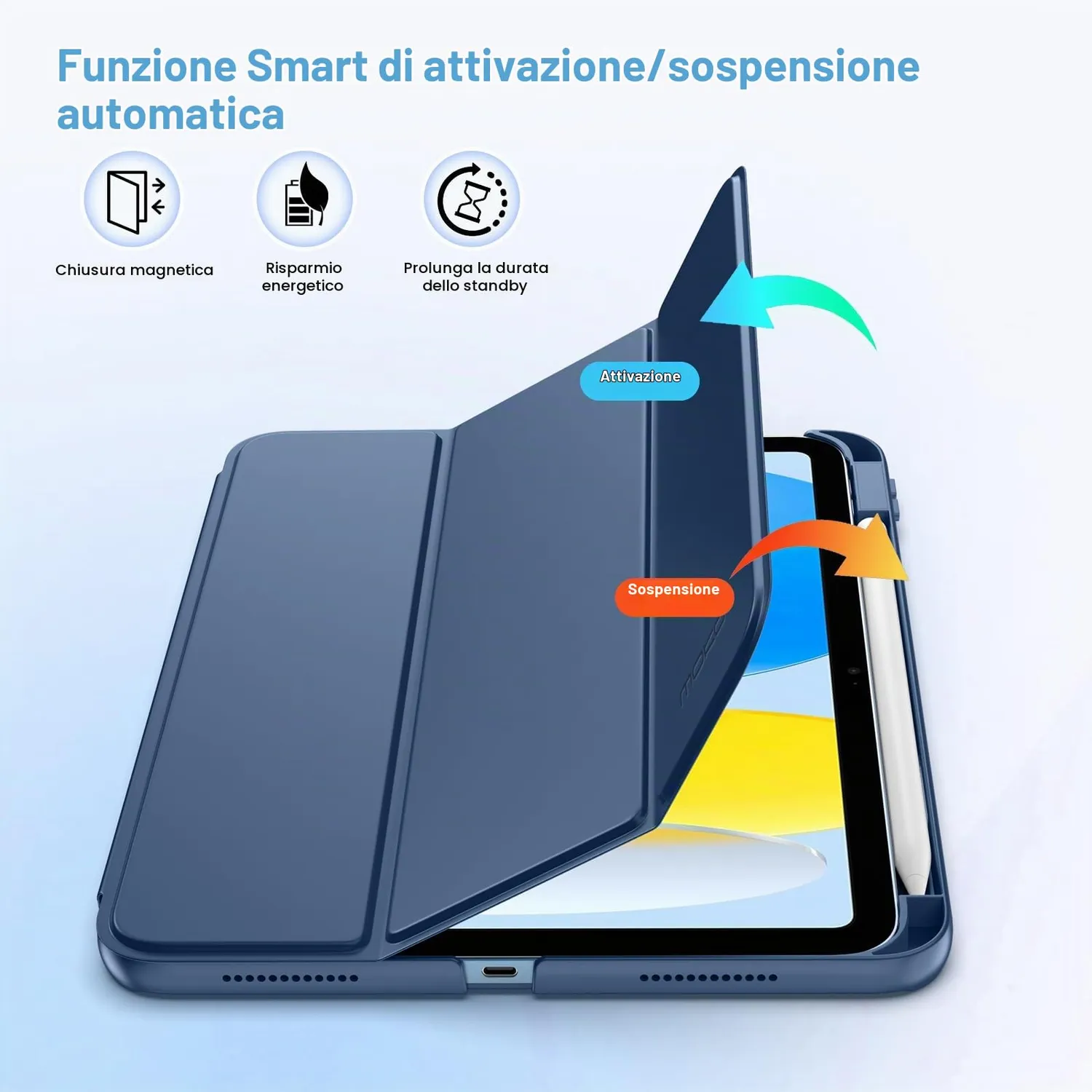 MoKo Custodia iPad 11" A16/10a Gen Blu Marino Sottile