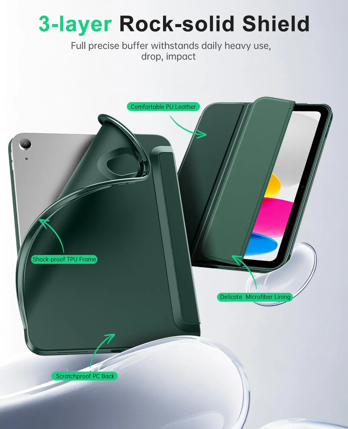 MoKo Cover iPad A16 11" 2025 10ª Gen Custodia Verde notte