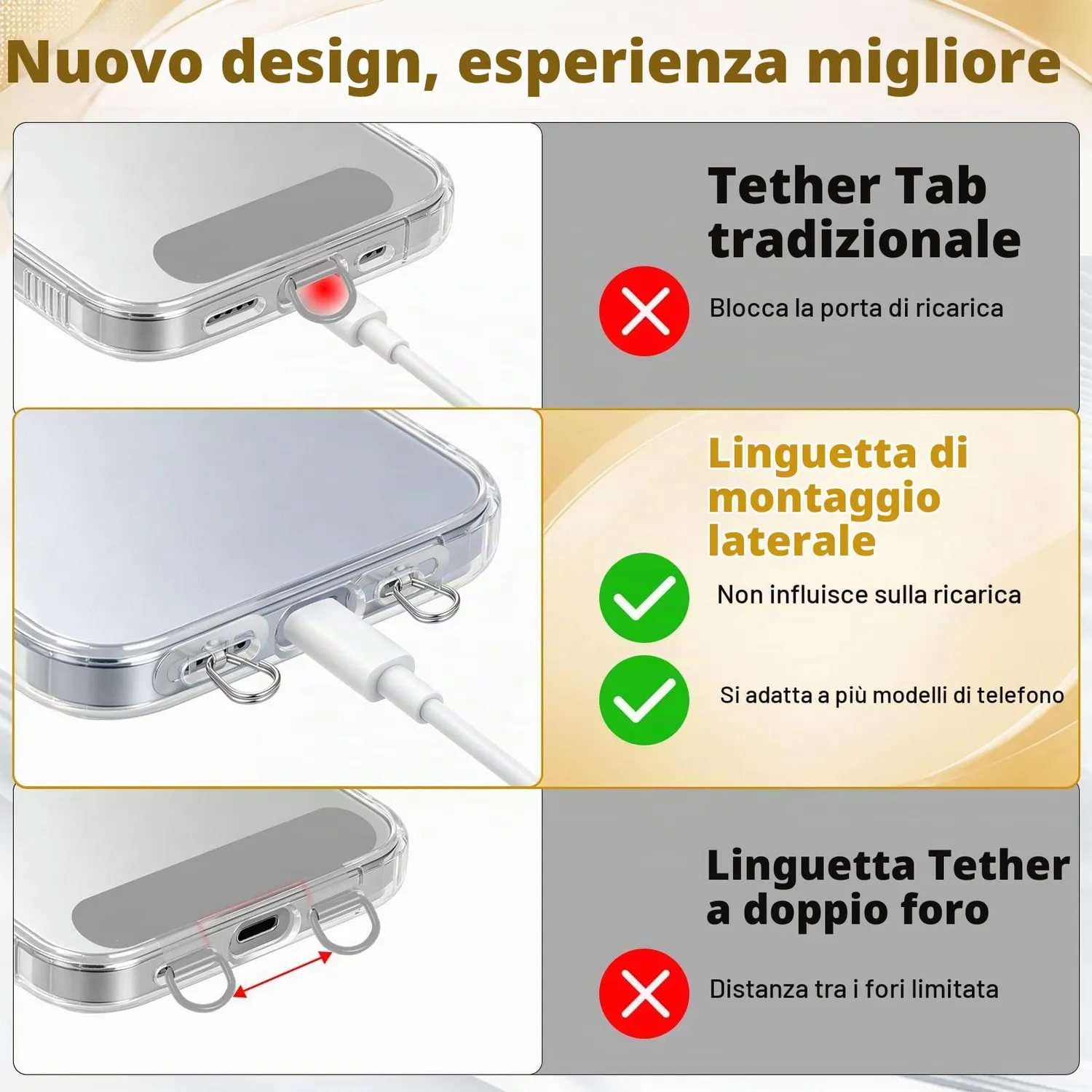 MoKo Patch Cordino Smartphone Acciaio Argento 6 Pezzi